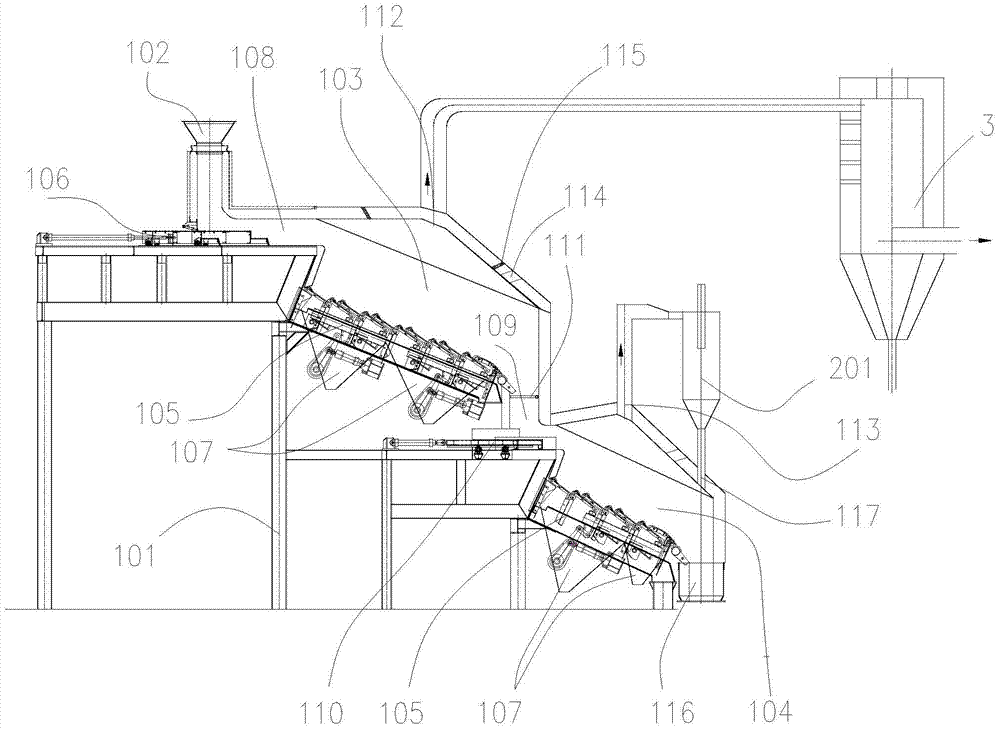 Mechanical grate type garbage gasification incinerator and its treatment method