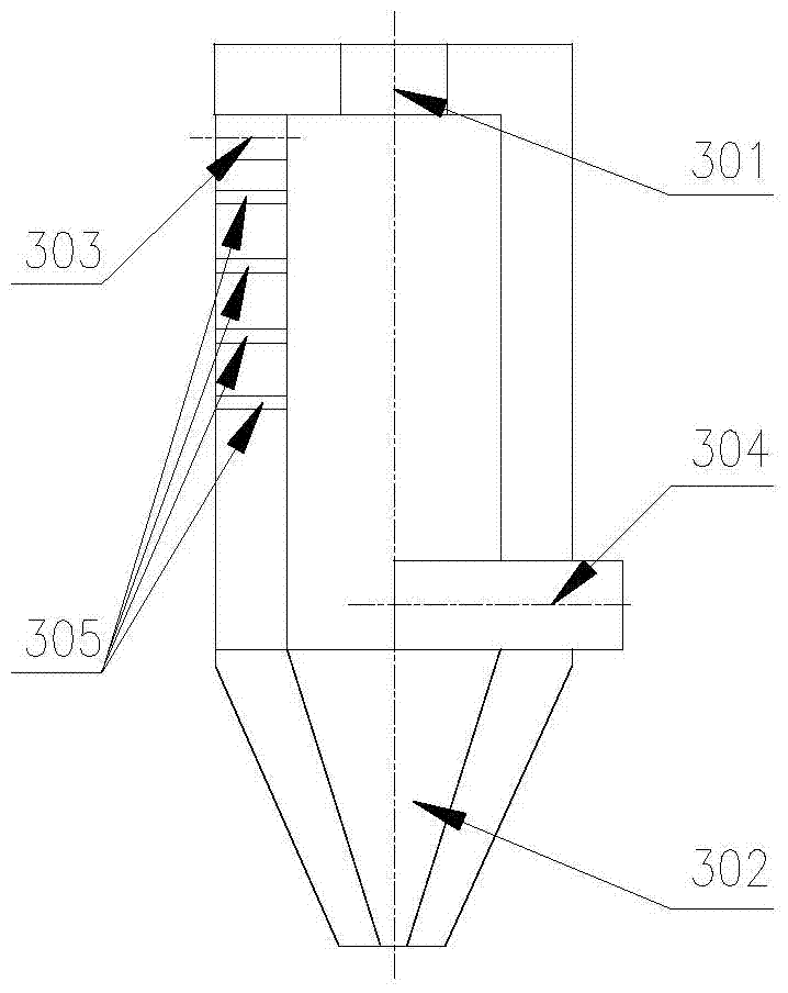 Mechanical grate type garbage gasification incinerator and its treatment method