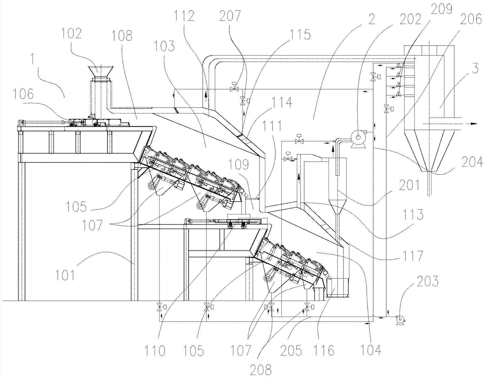 Mechanical grate type garbage gasification incinerator and its treatment method