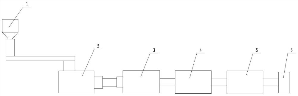 Pipe extrusion molding system