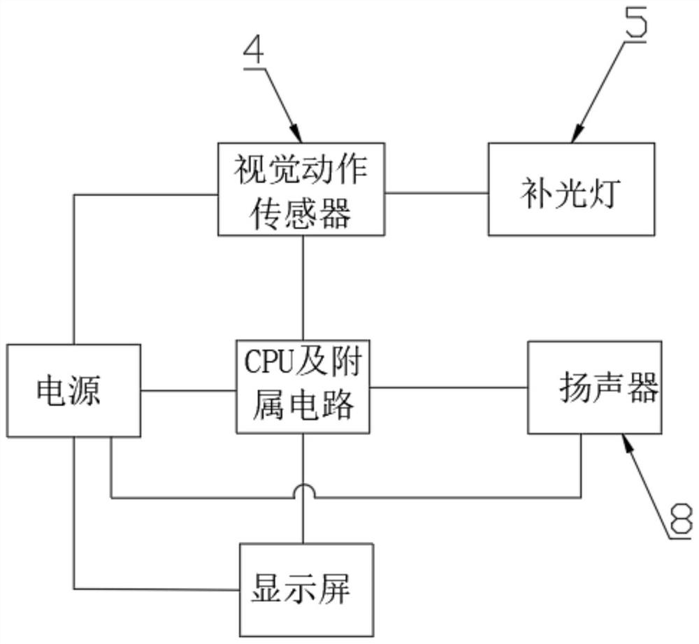 Outdoor physical exercise evaluation and guidance device