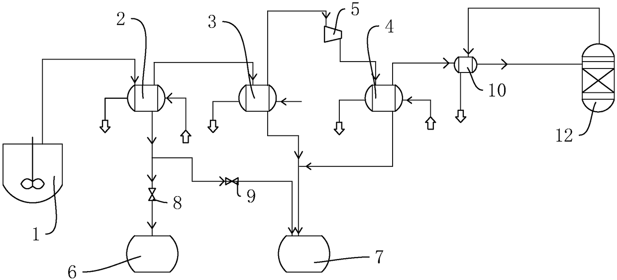 Condensation recovery process of pentadiene in production of methyl tetrahydrophthalic anhydride