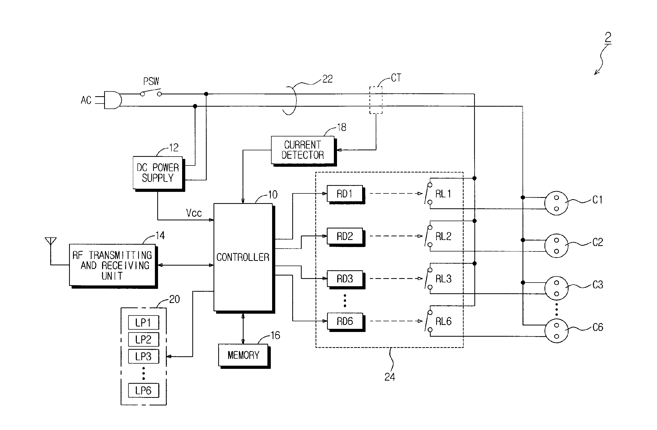 Power-Controllable Outlet Receptacle