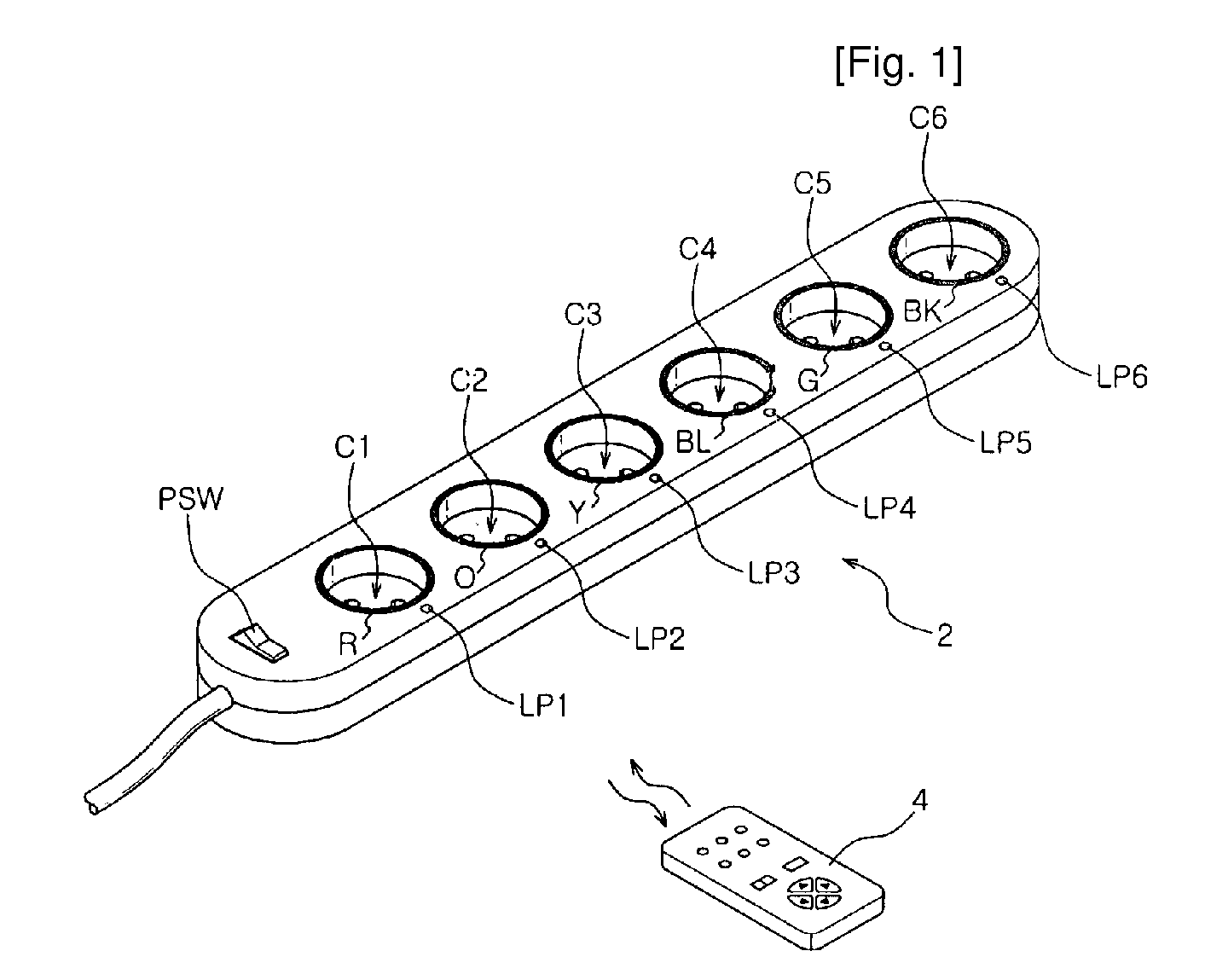 Power-Controllable Outlet Receptacle