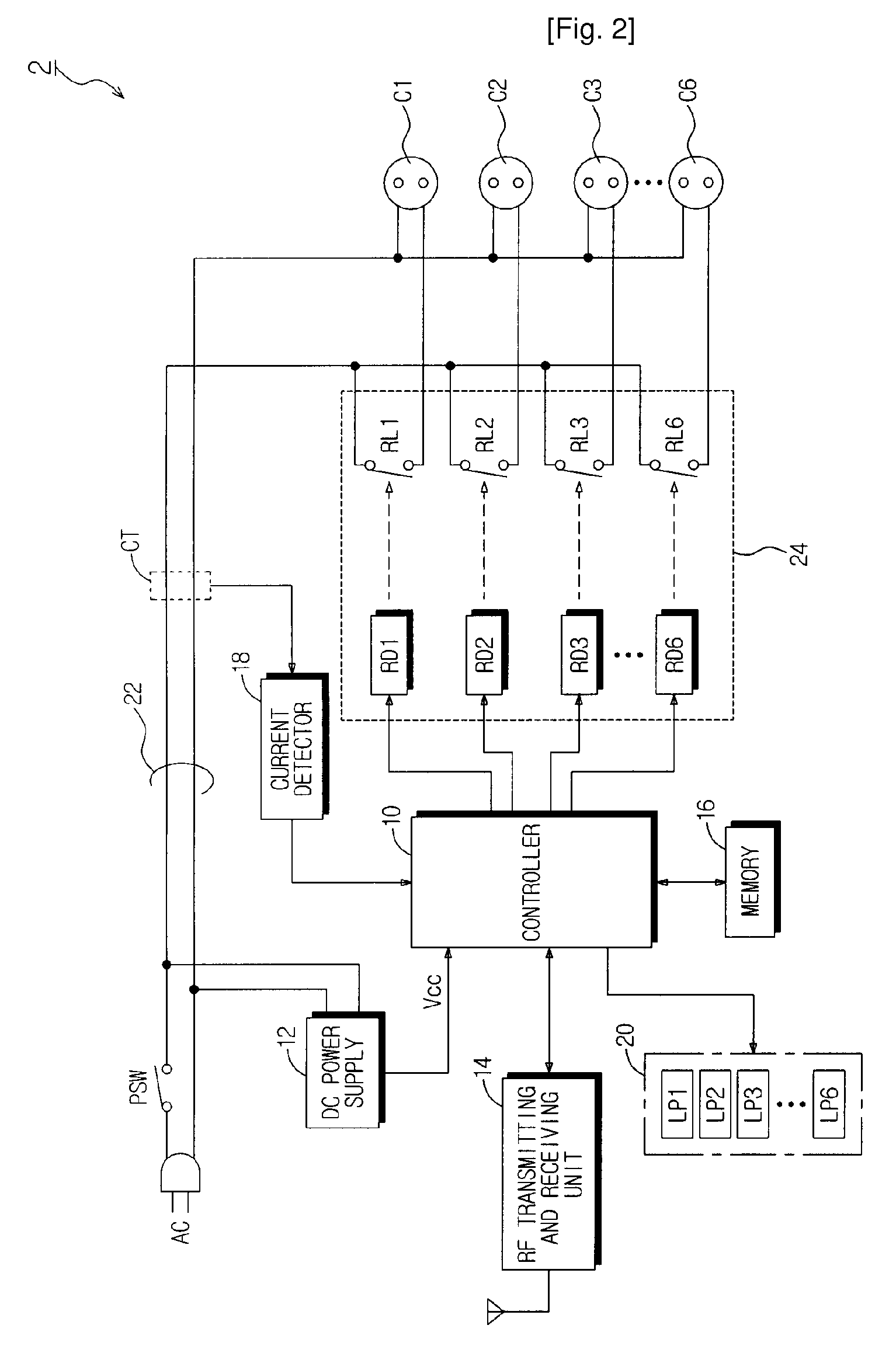 Power-Controllable Outlet Receptacle