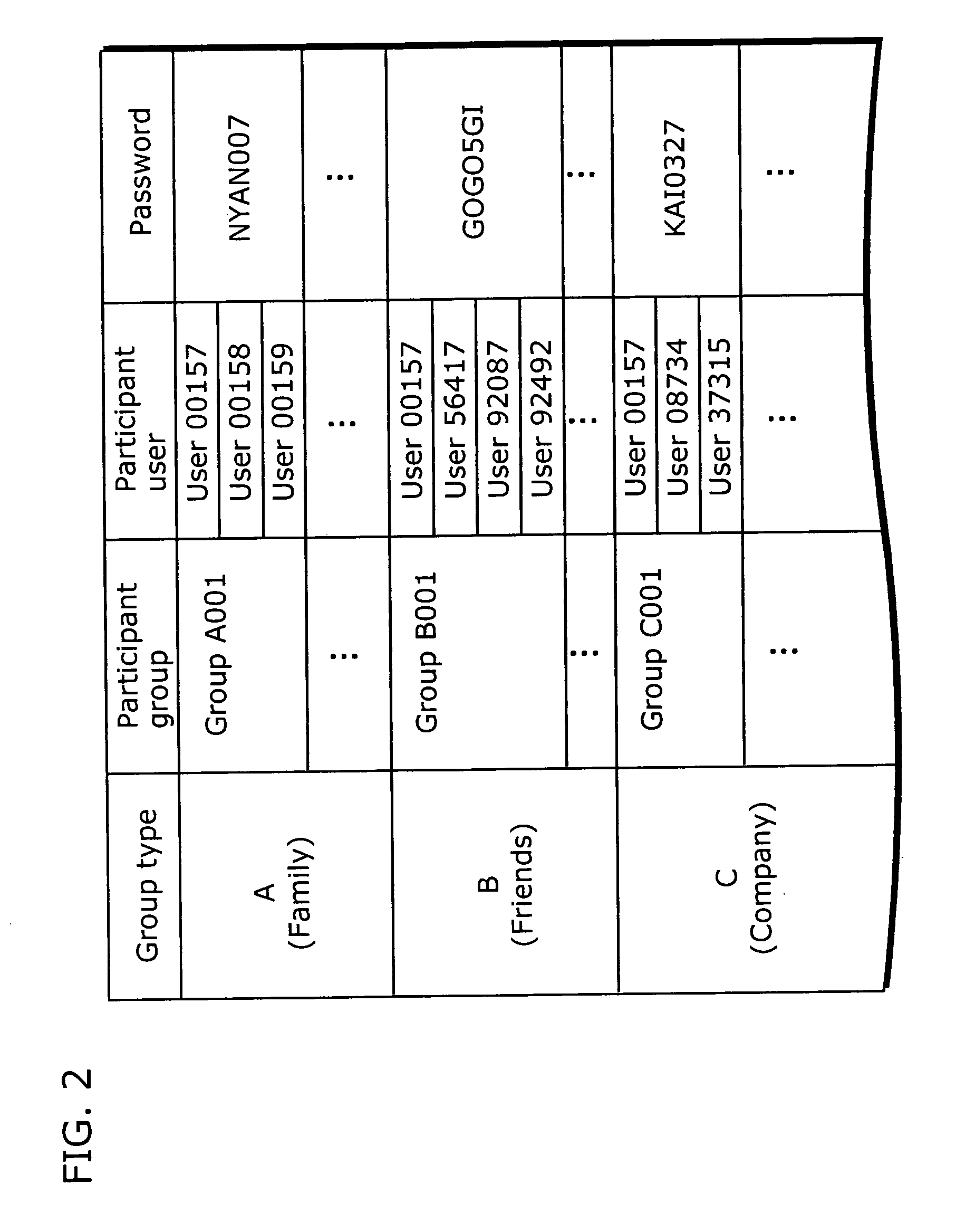 Information notification apparatus and information notification method