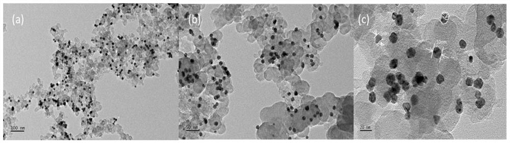 Preparation method of binary metal platinum-palladium prismatic catalyst and application of binary metal platinum-palladium prismatic catalyst in direct methanol fuel cell