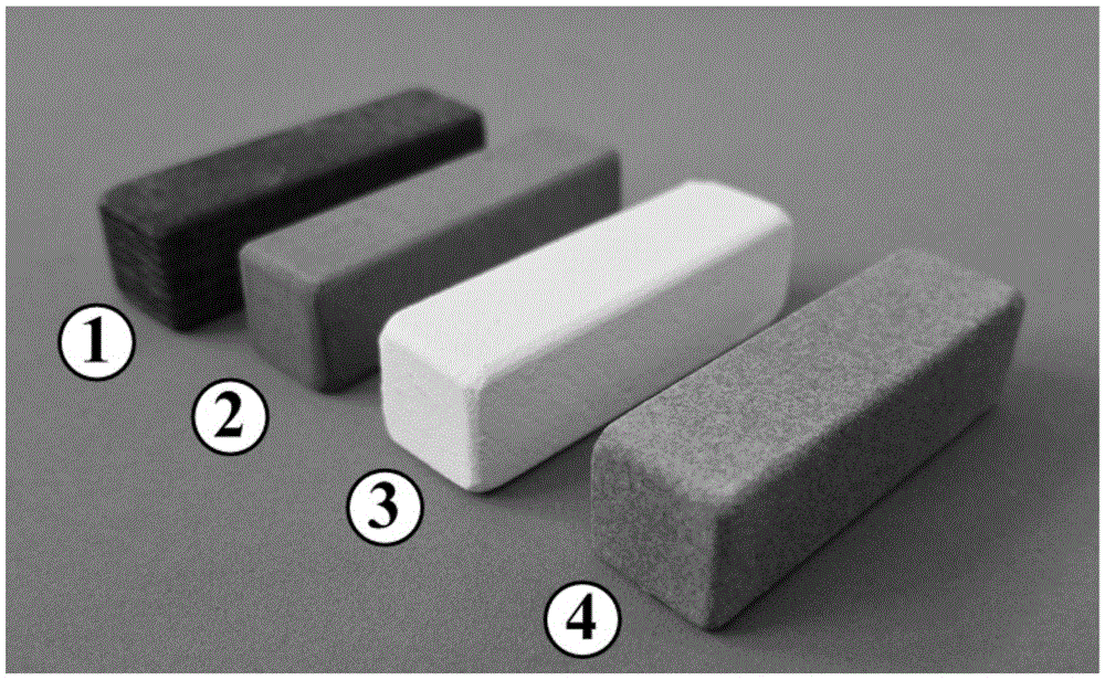 Preparation method of composite material of barium strontium aluminum containing silicate/mullite/SiC three-layer composite structural coating