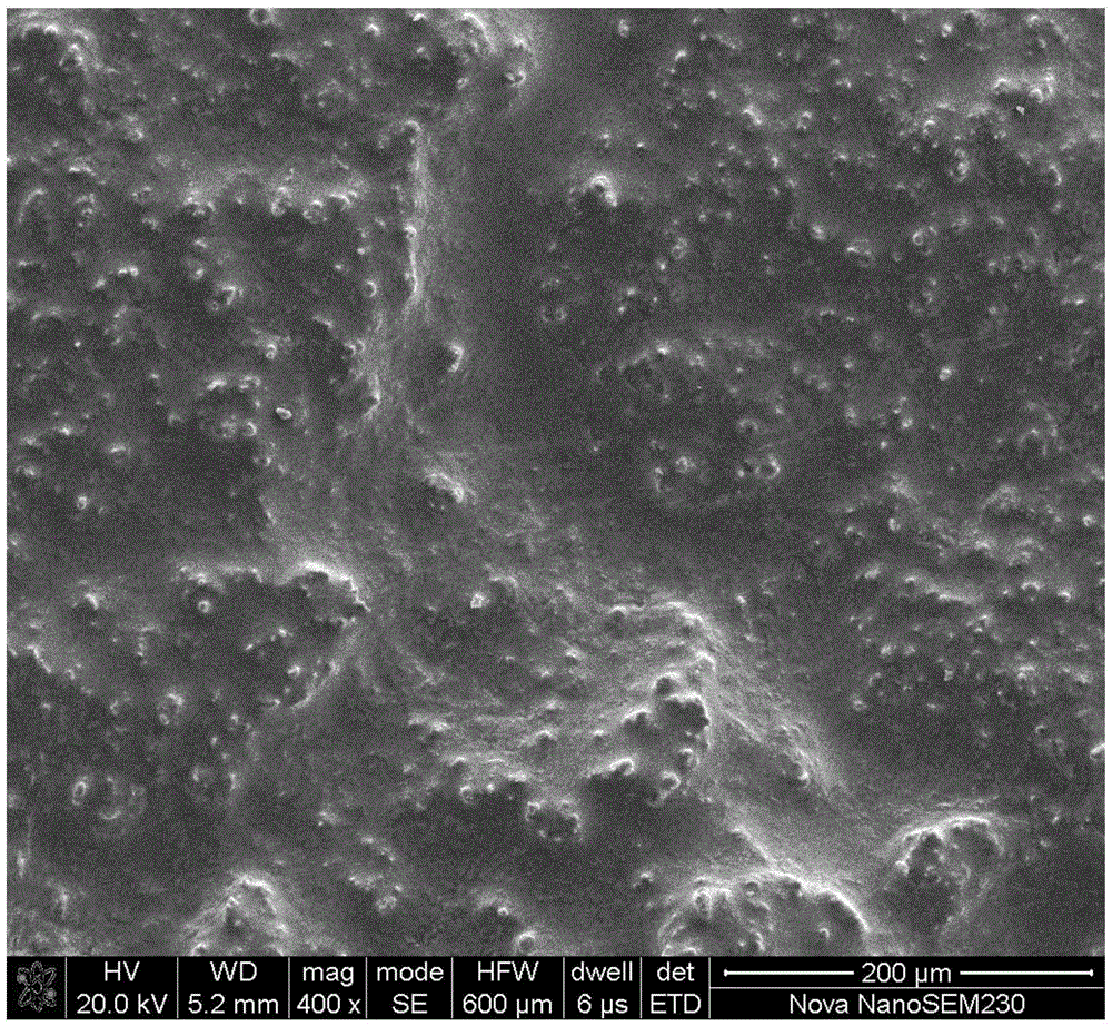 Preparation method of composite material of barium strontium aluminum containing silicate/mullite/SiC three-layer composite structural coating