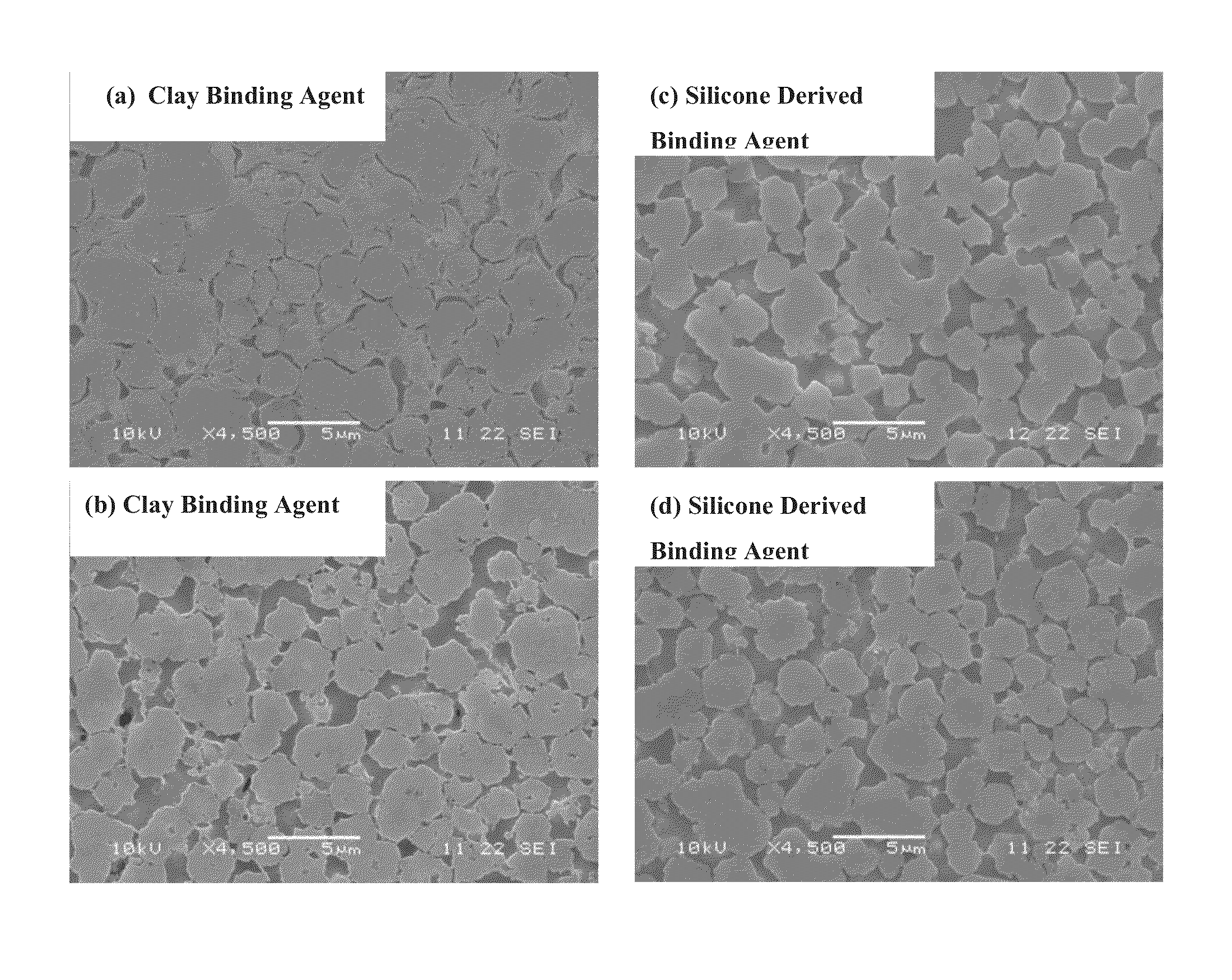 Novel adsorbent compositions