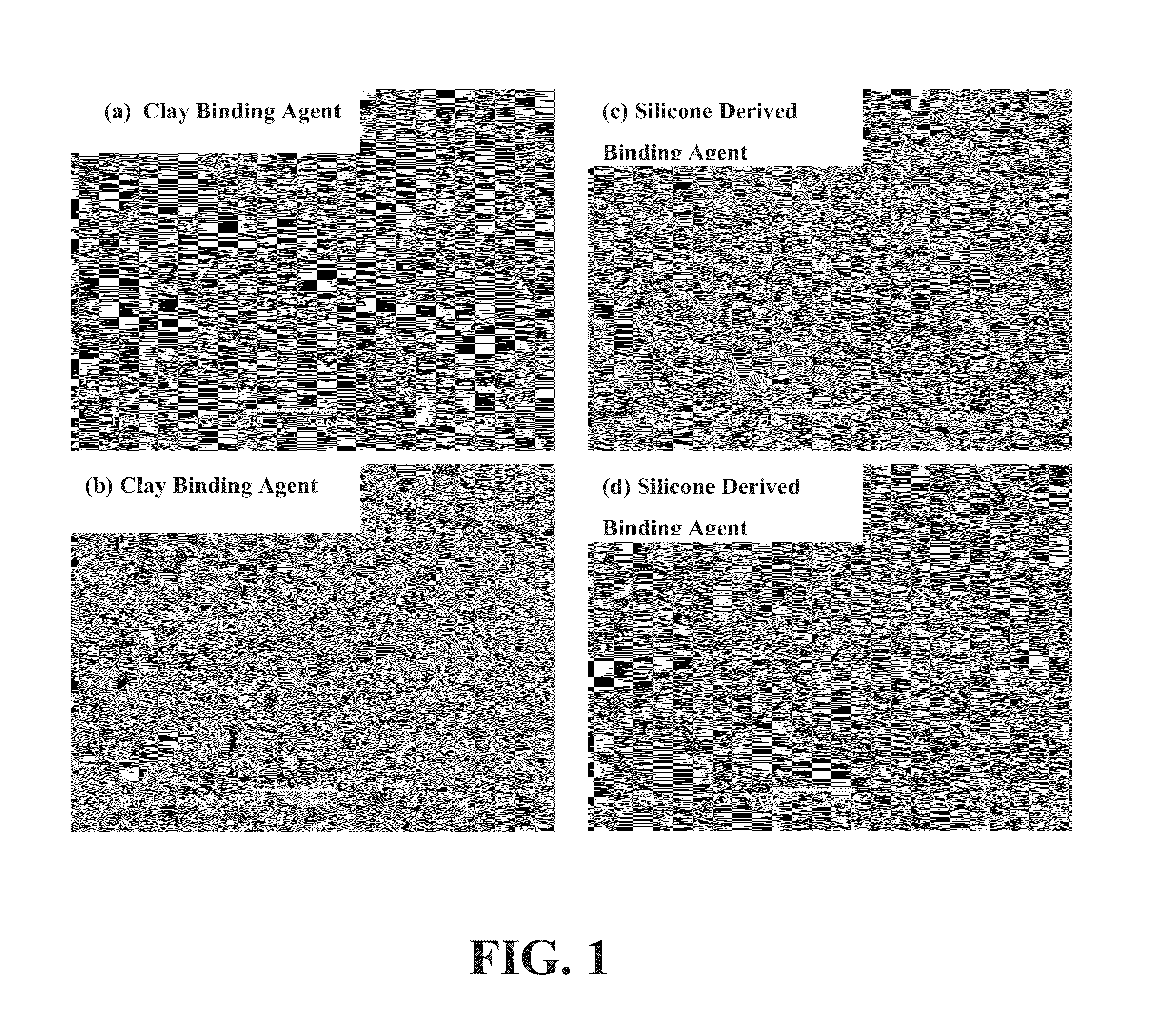 Novel adsorbent compositions