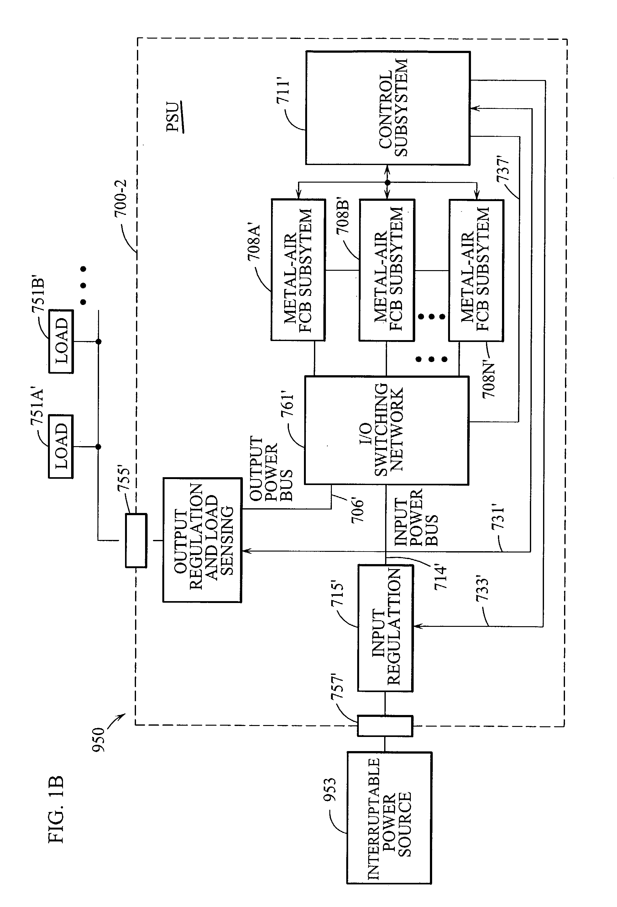 Appliance with refuelable and rechargeable metal-air fuel cell battery power supply unit integrated therein