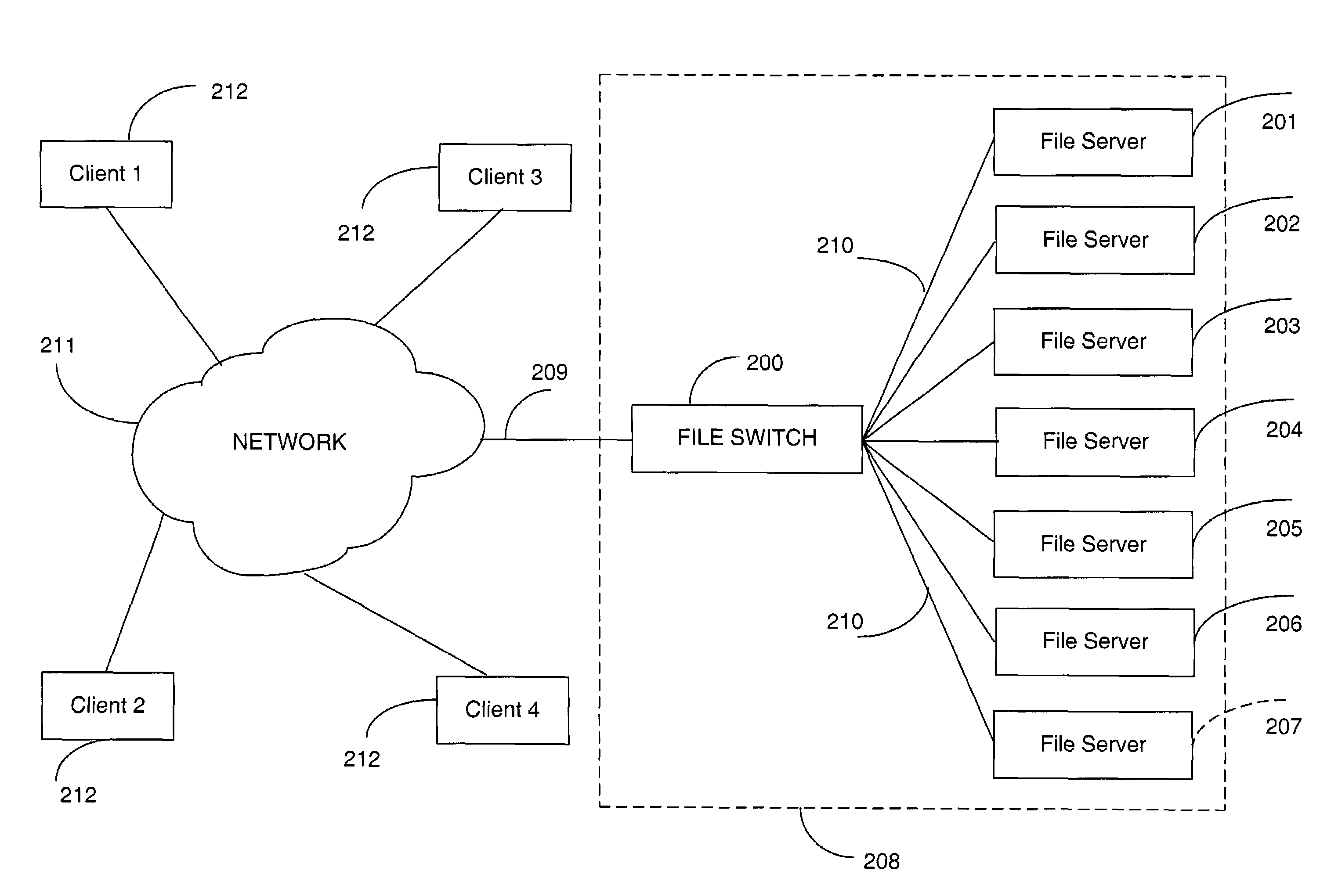 Aggregated lock management for locking aggregated files in a switched file system