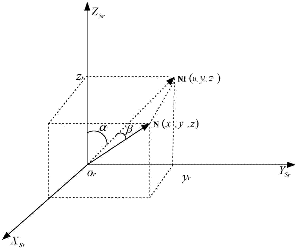 Method for tracking ground station through low earth orbit space-borne antenna