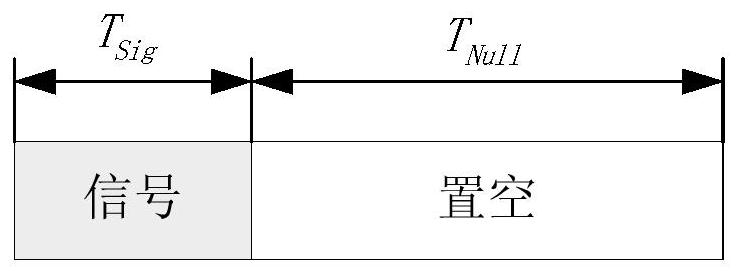 A sound wave signal frame code rate adjustment method for sound wave indoor positioning