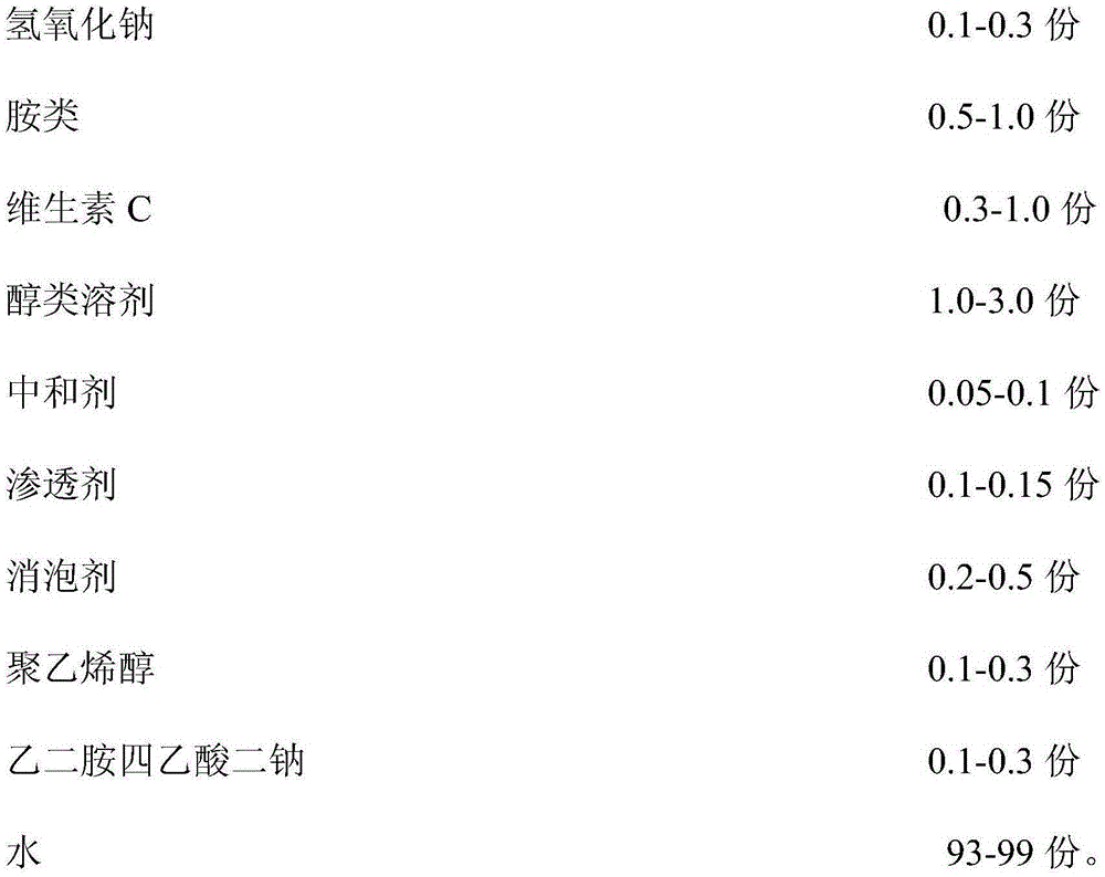 A kind of environment-friendly water-soluble electronic product cleaning agent