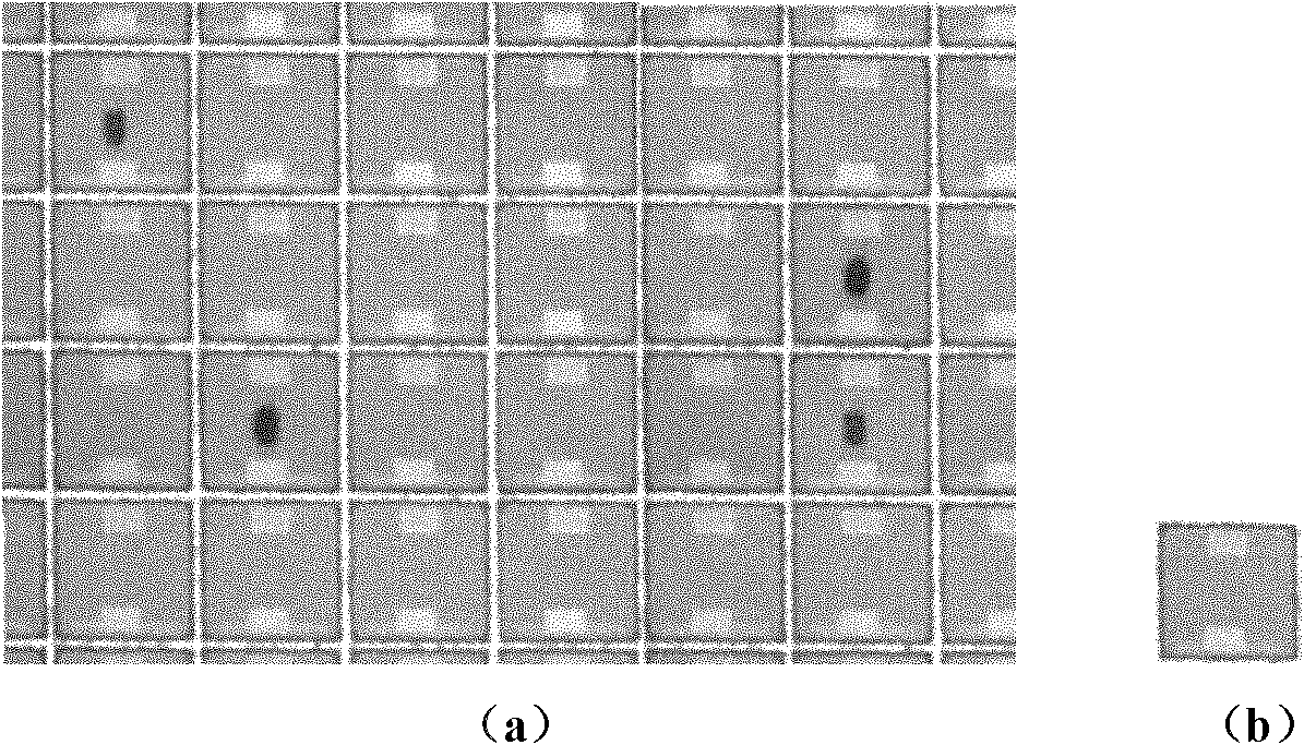 Industrial device rapid locating method based on machine vision