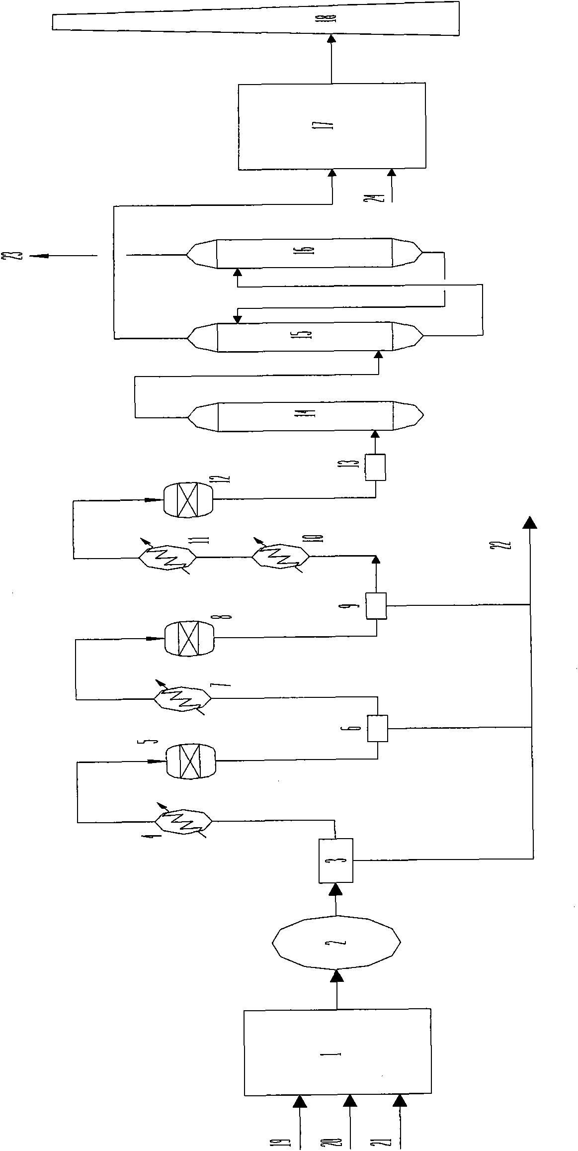 Sulfur recycling technique