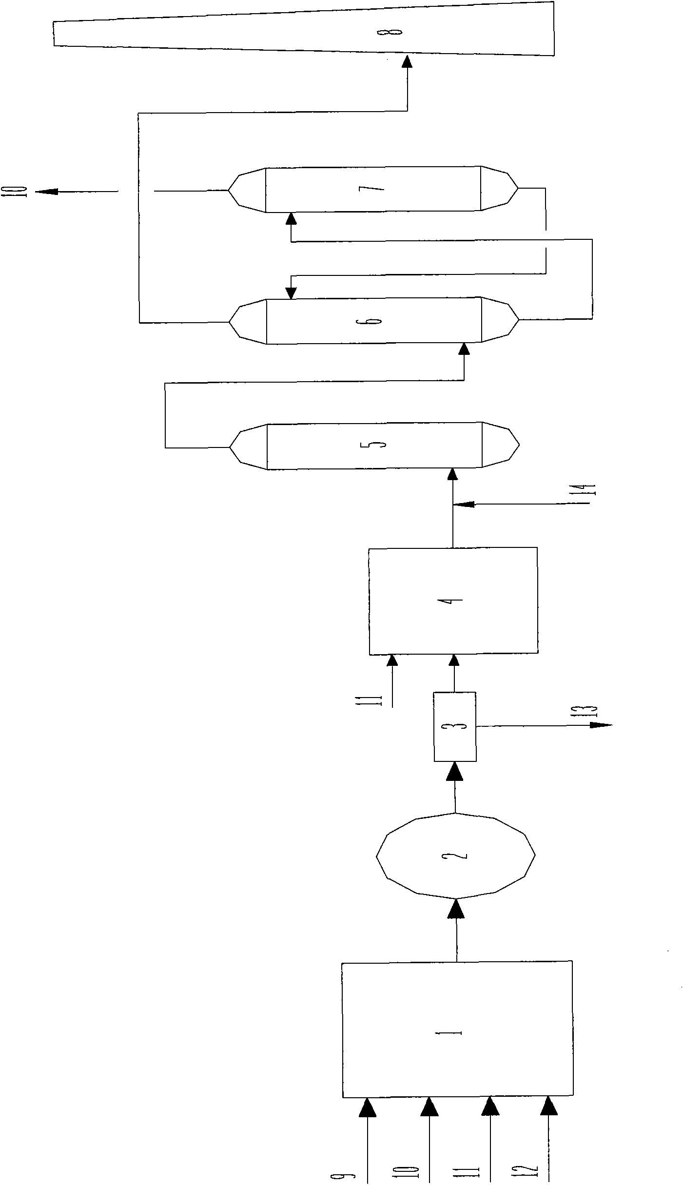 Sulfur recycling technique