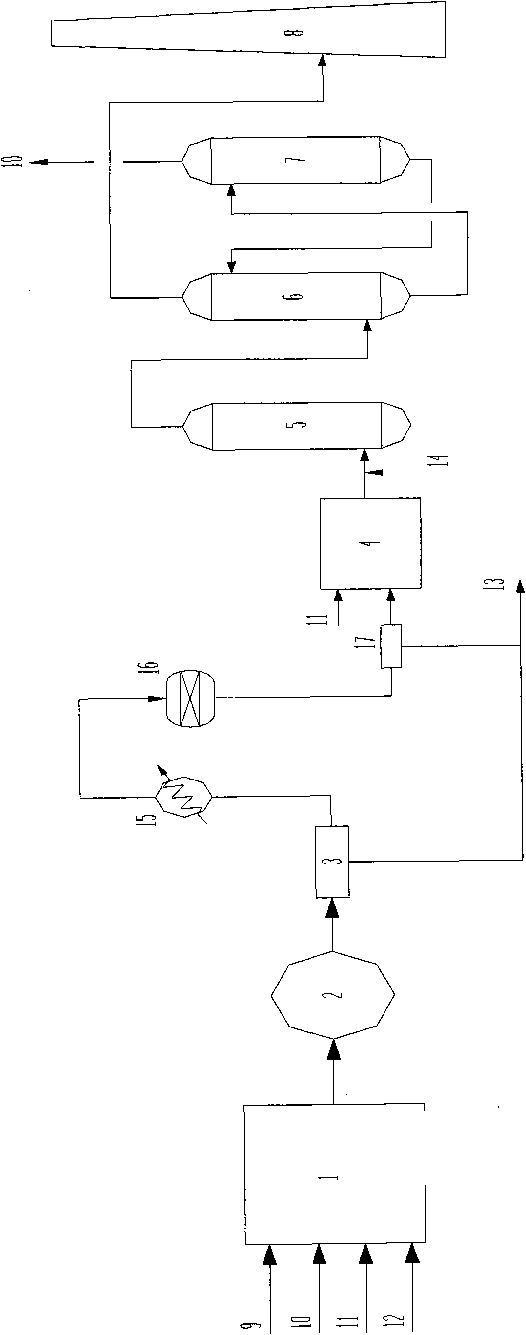 Sulfur recycling technique