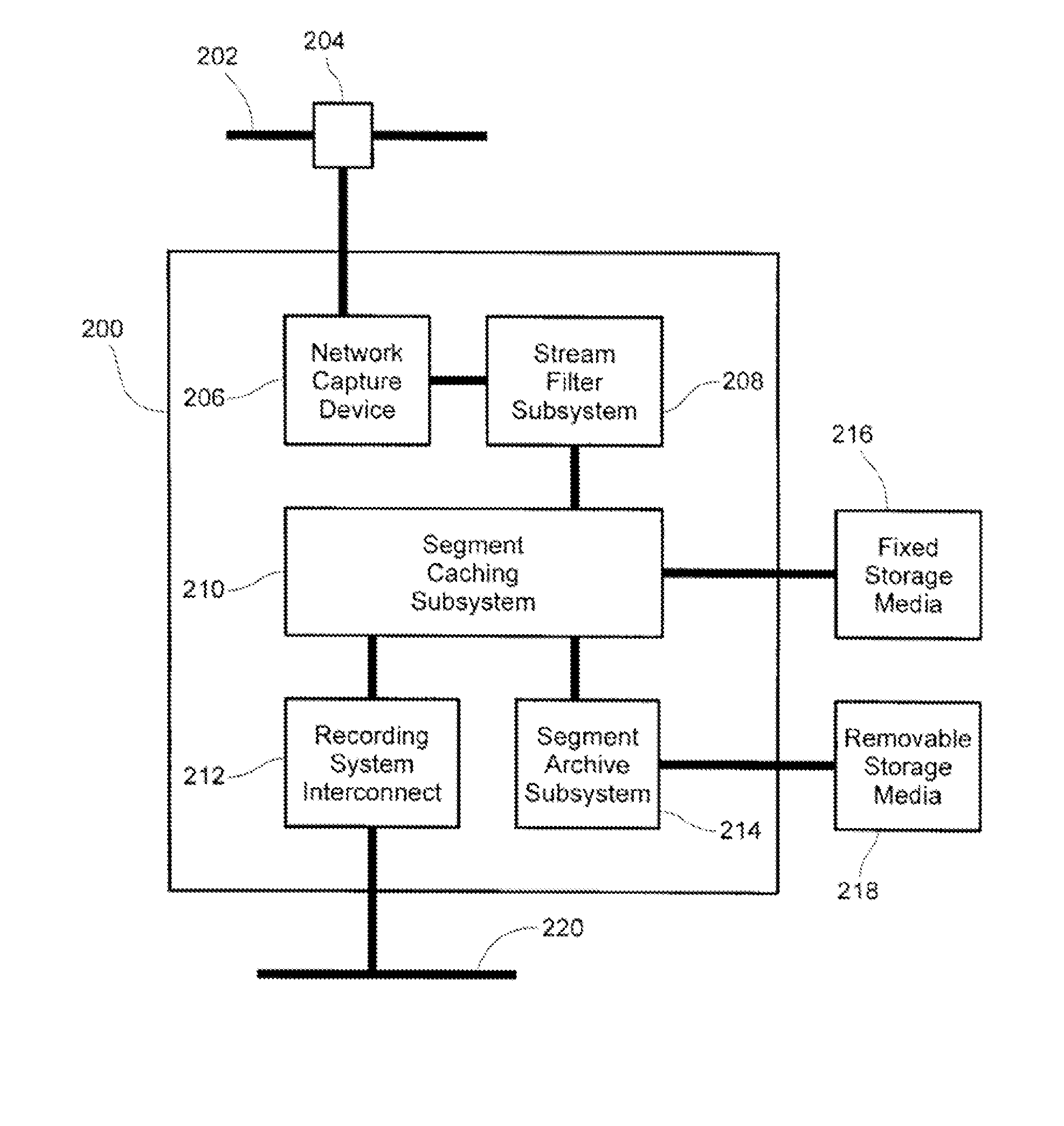 Network data retrieval and filter systems and methods