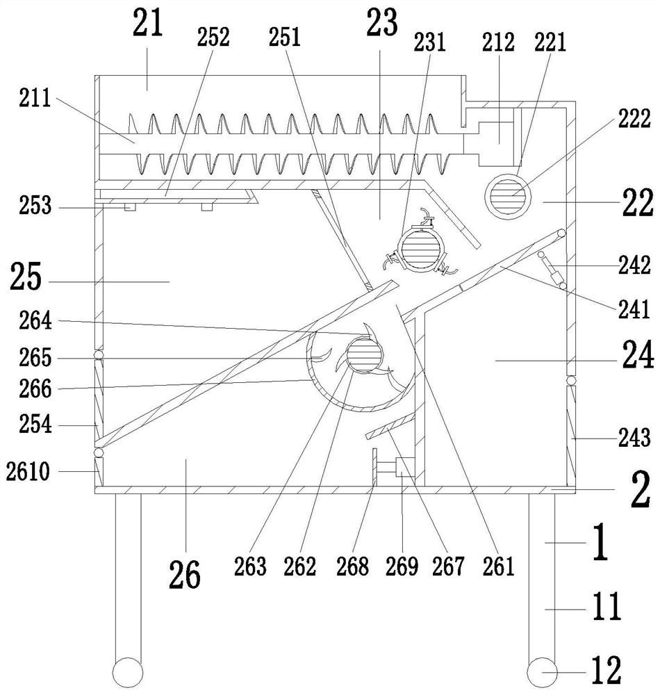 A construction waste automatic processing system and automatic waste processing method