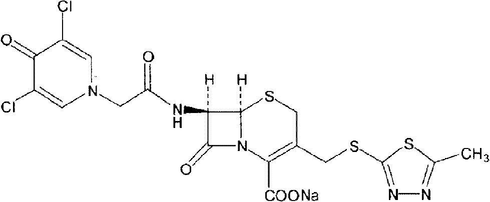 Cefazedone sodium medicament powder injection and method for synthesizing raw medicine of Cefazedone sodium