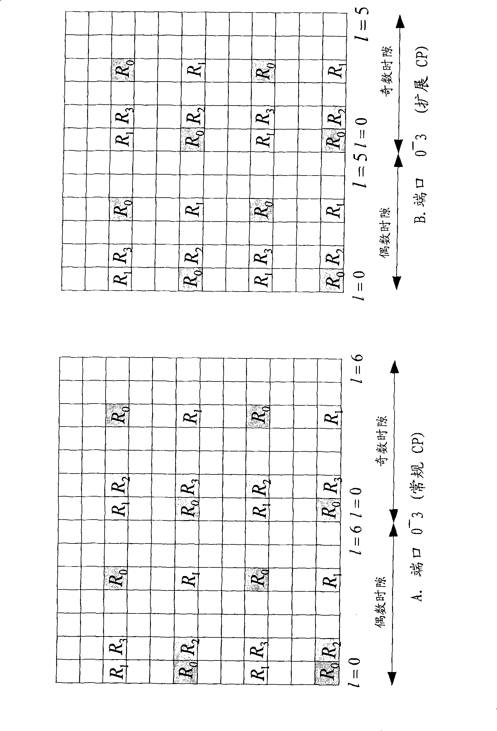 CQI estimation method, system and device during multi-stream beamforming transmission