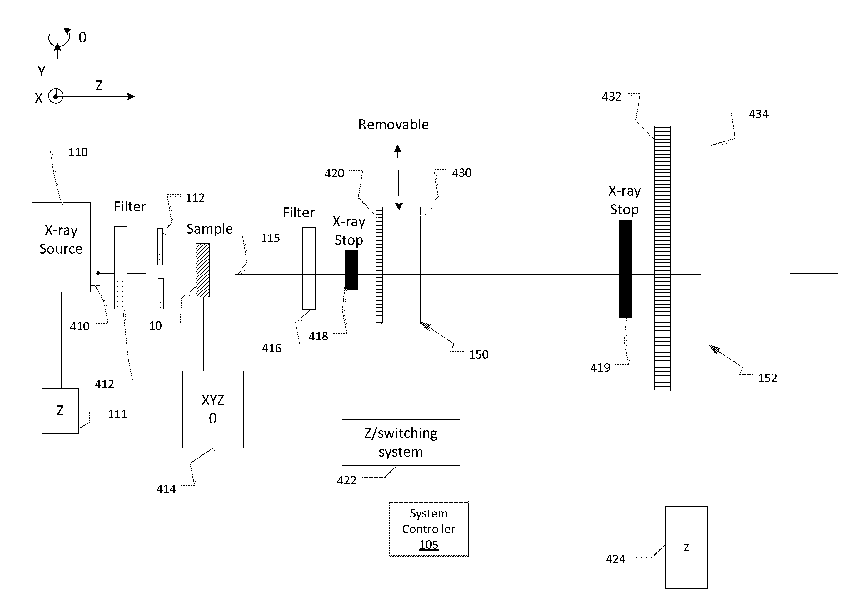 Laboratory x-ray micro-tomography system with crystallographic grain orientation mapping capabilities