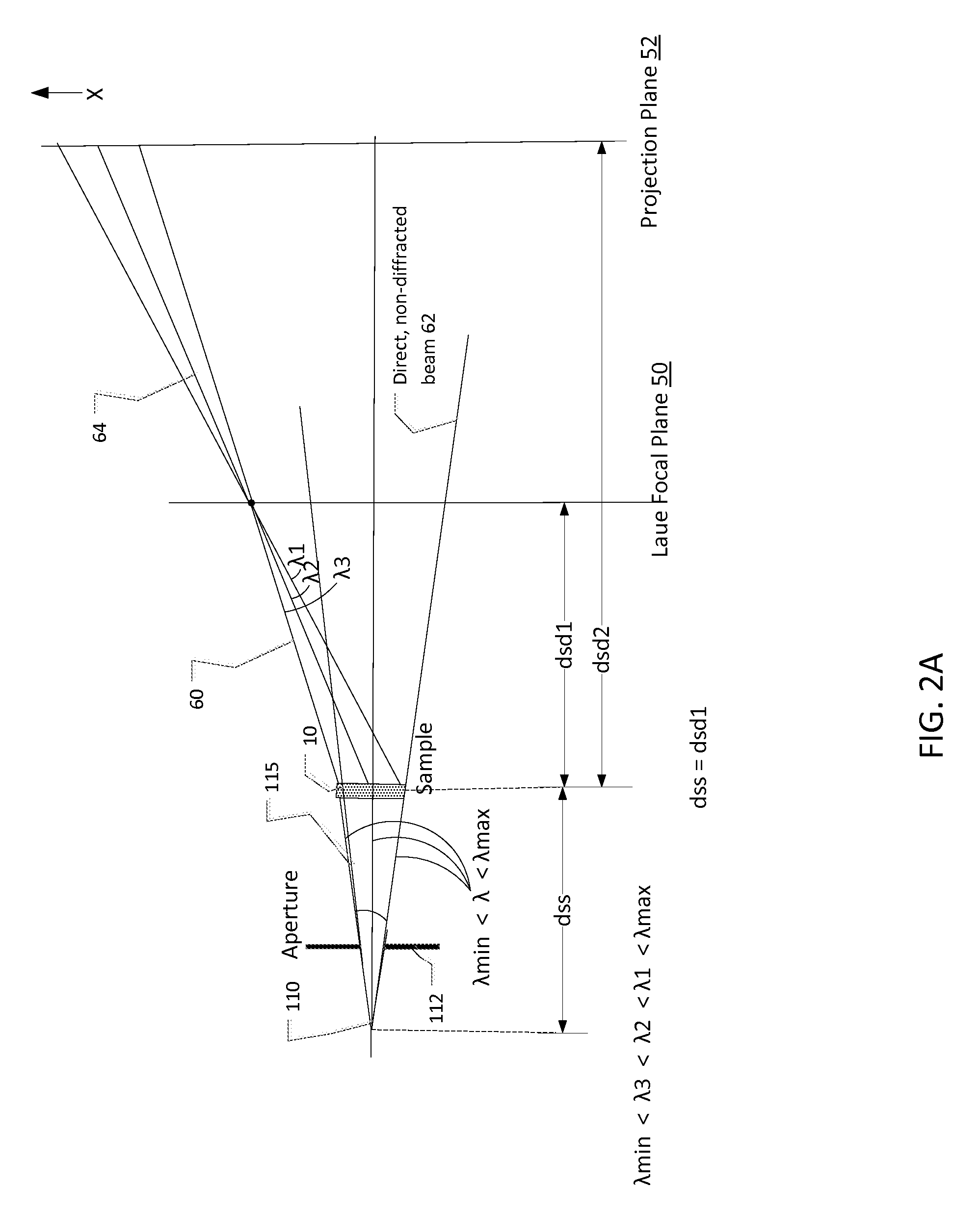 Laboratory x-ray micro-tomography system with crystallographic grain orientation mapping capabilities