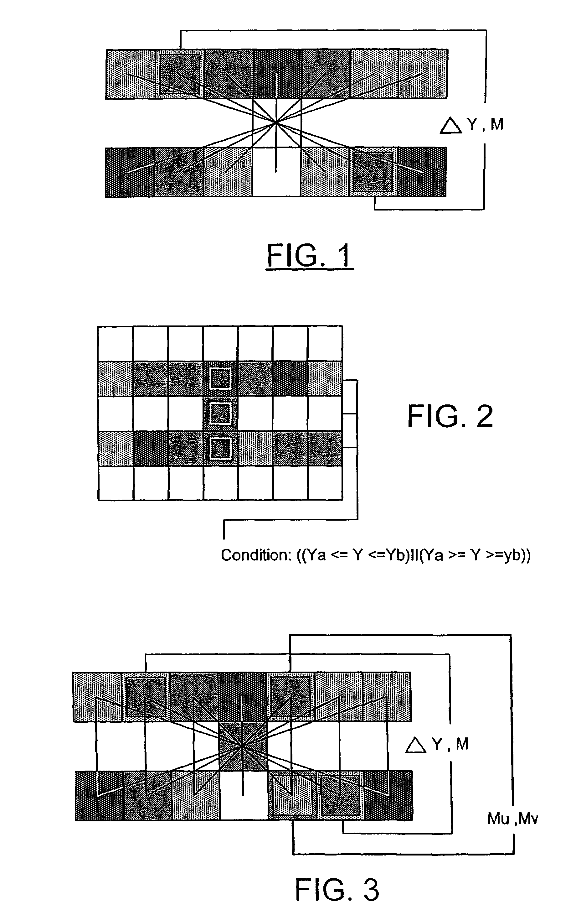 De-interlacing of video data