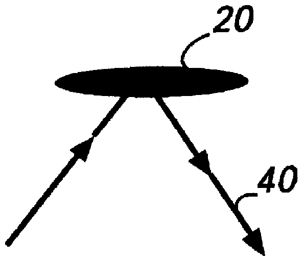 Method and apparatus for color matching paints