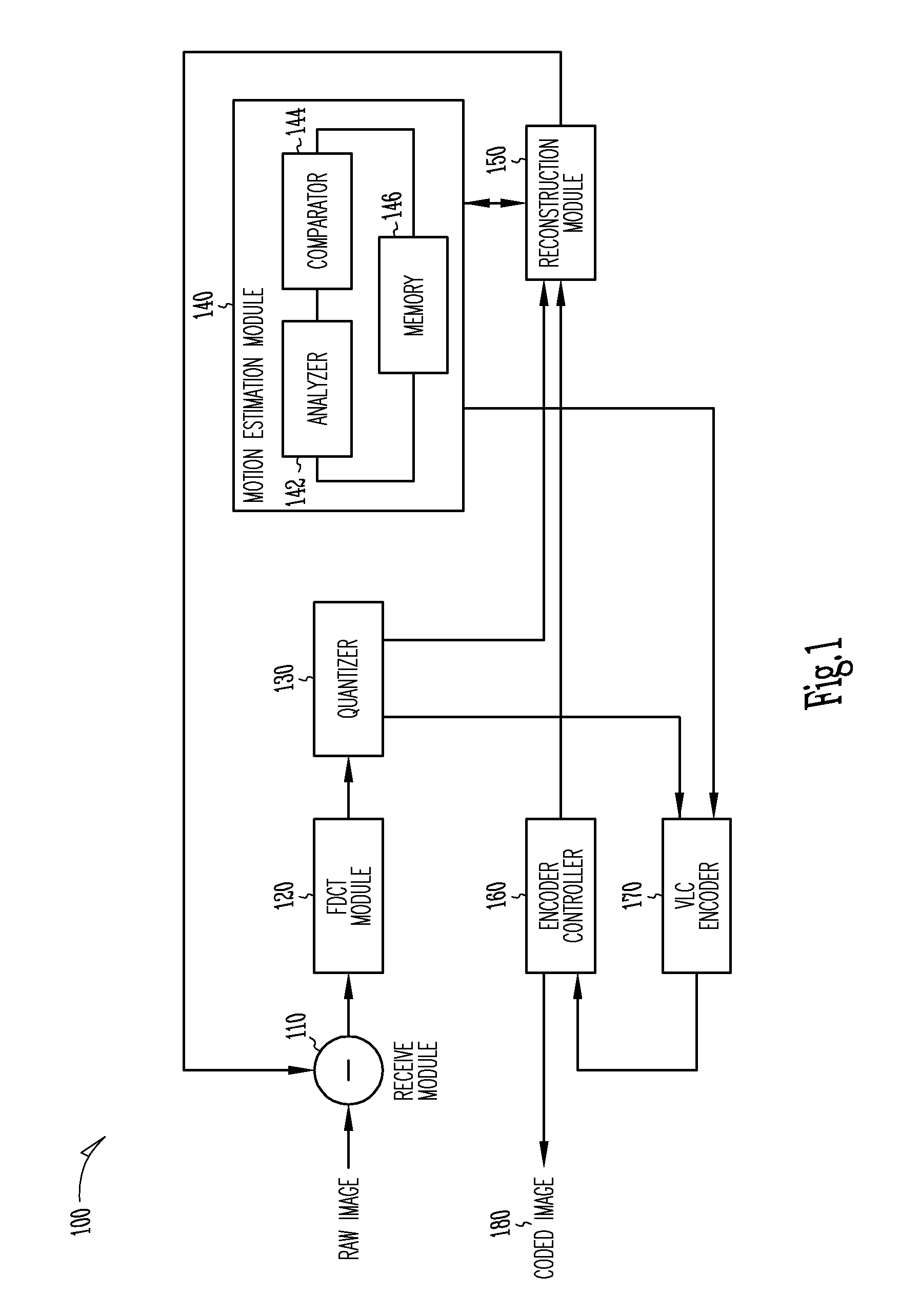 Motion estimation technique for digital video encoding applications