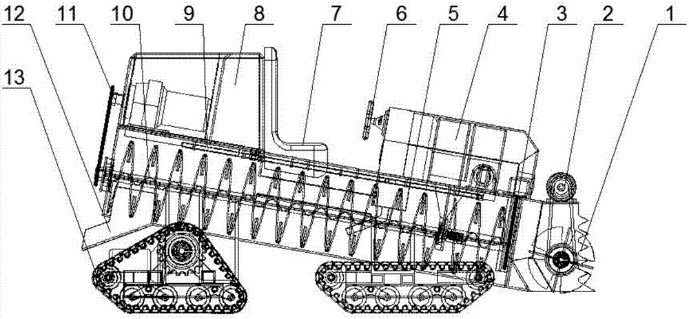 Agricultural land pollution restoration device