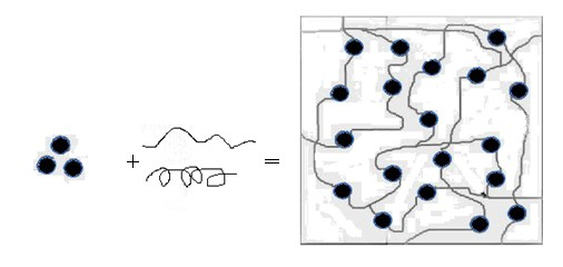 Preparation method of rubber/mesoporous molecular sieve nanocomposite