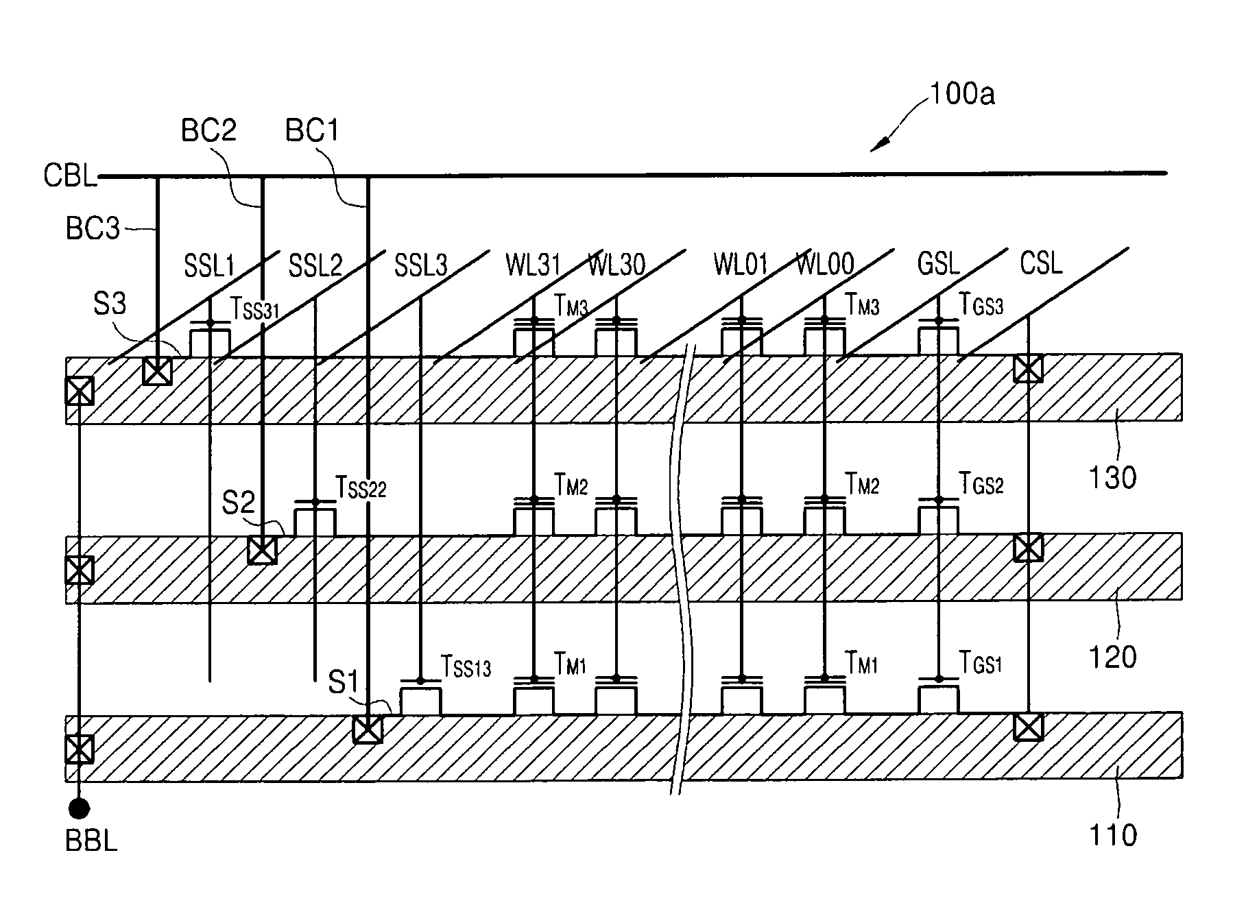 Non-volatile memory device and method of operating the same