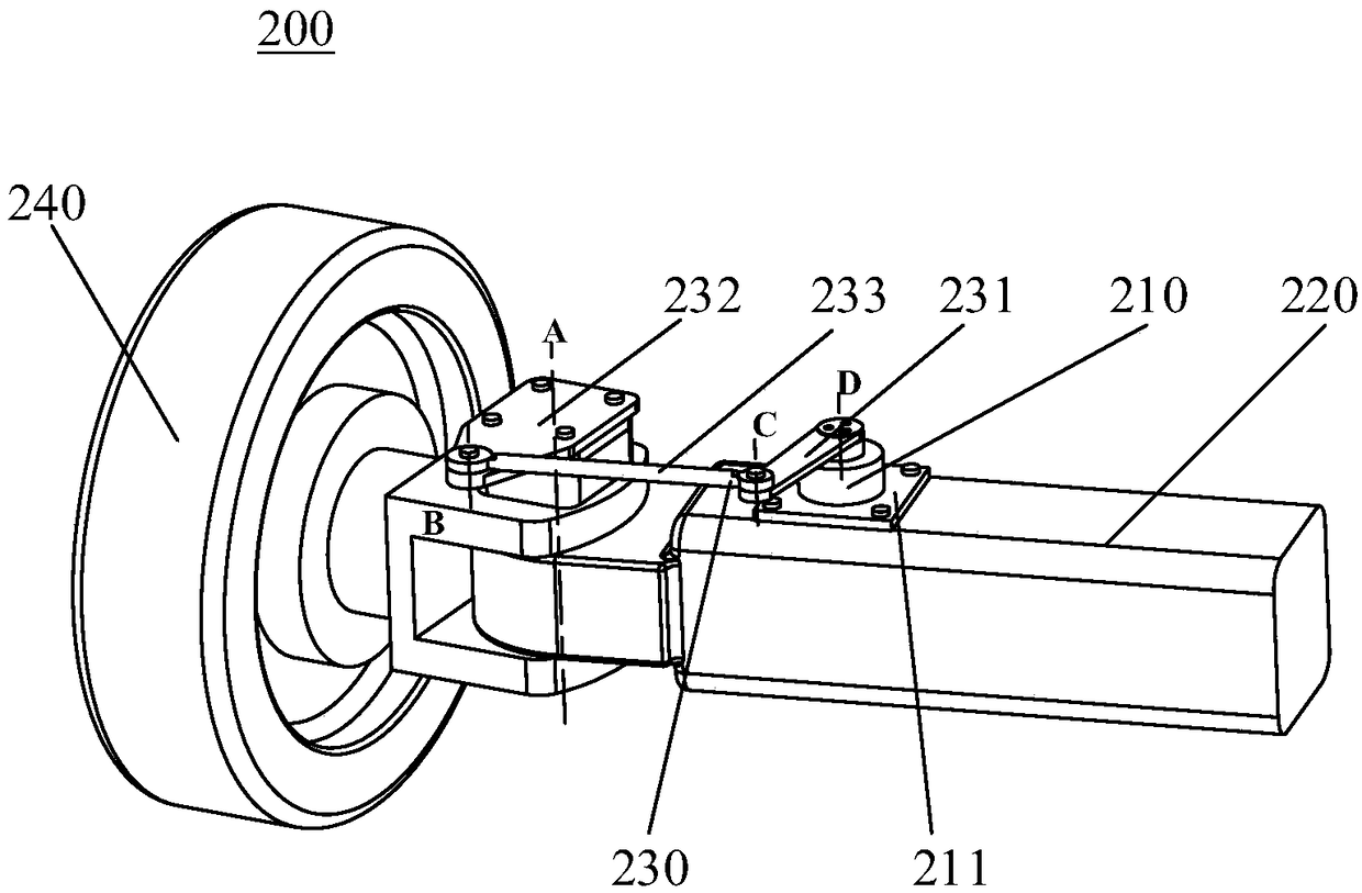 Electrohydraulic control steering system