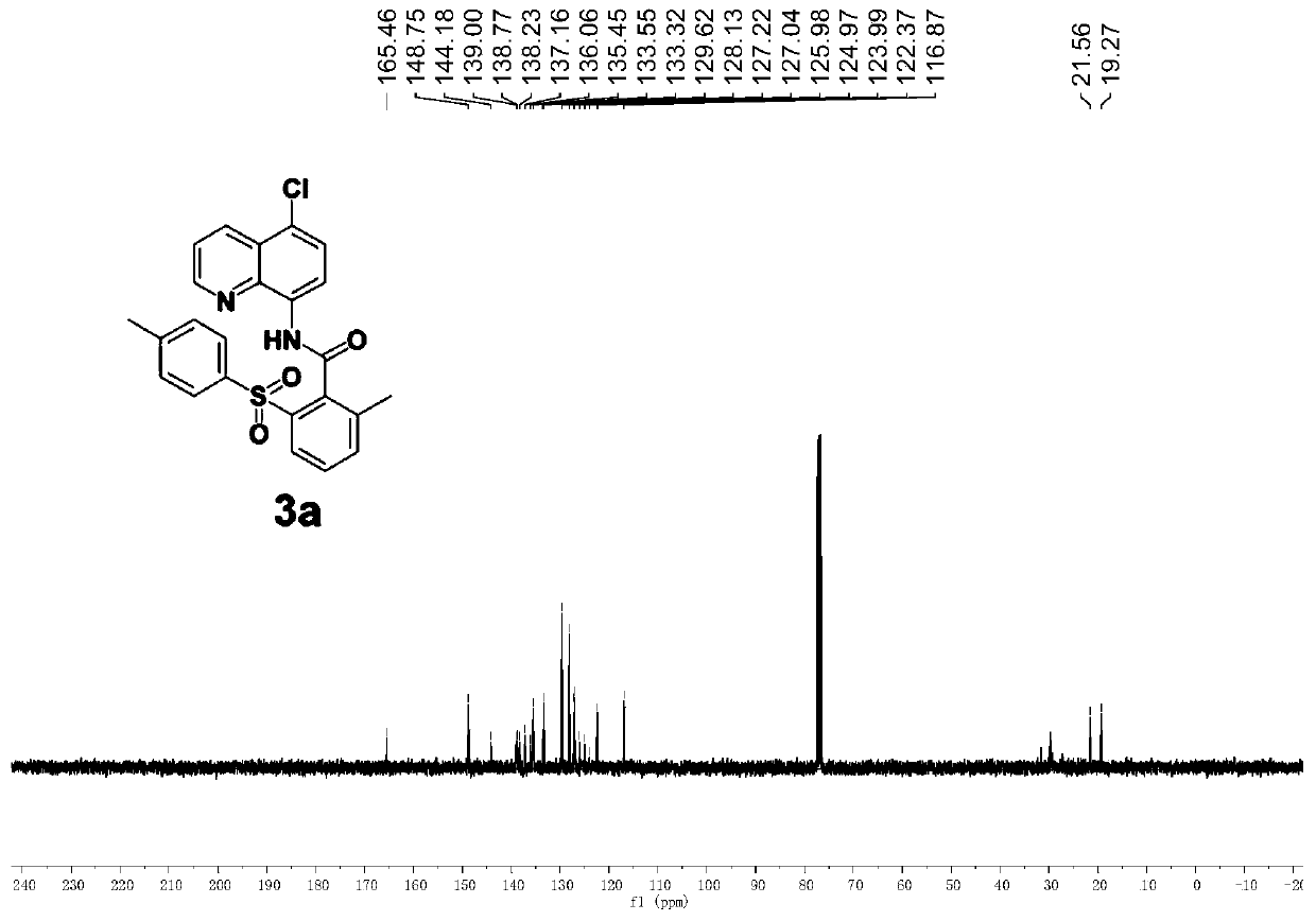 Synthetic method of aryl sulfone compound containing C (sp2)-S bond