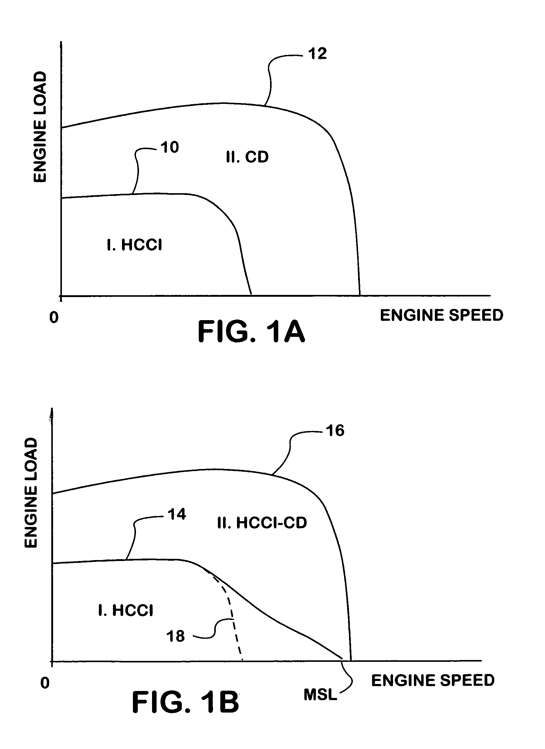 Control strategy for HCCI-CD combustion in a diesel engine using two fuel injection phases