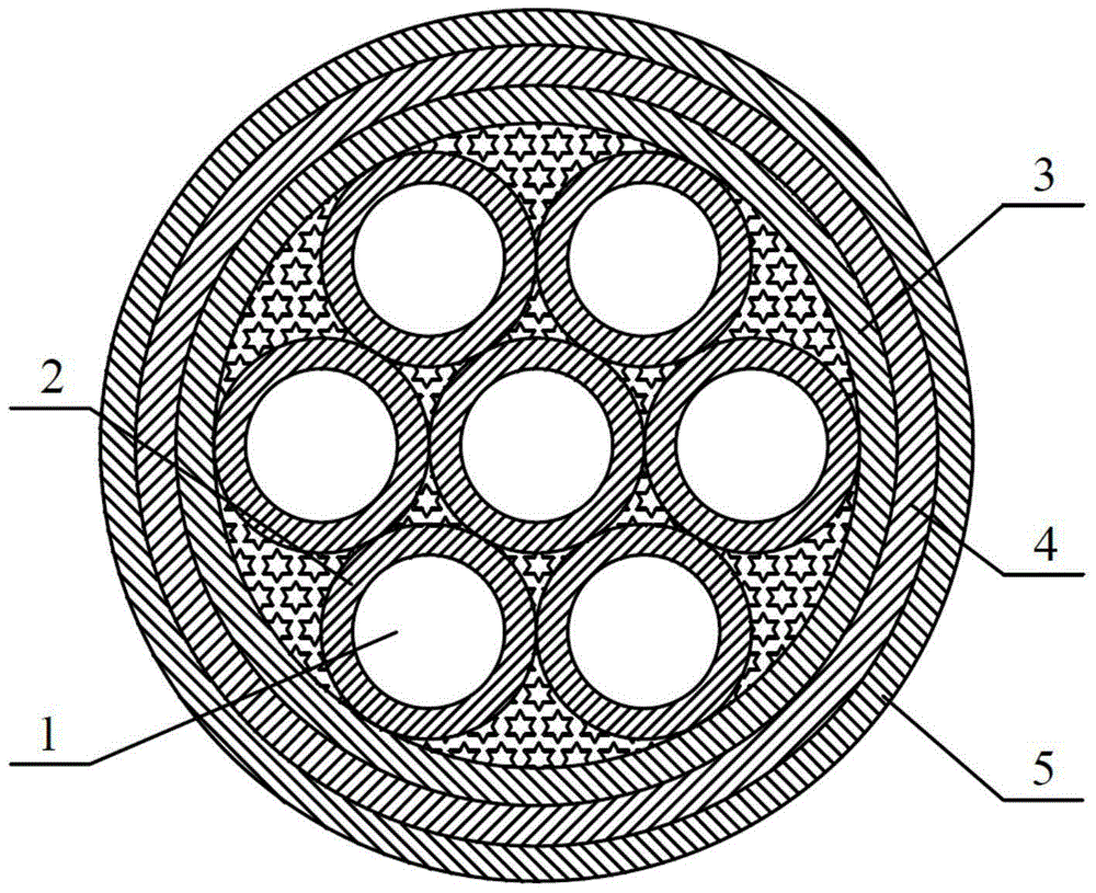 Heatproof oil-resistant cable