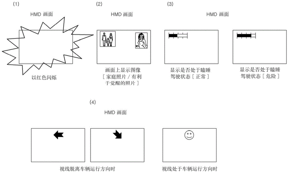 Sleepy warning device with wearable display for driver and method