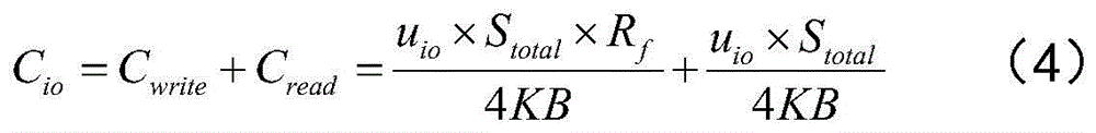 A data-intensive cost optimization method based on mapreduce mechanism