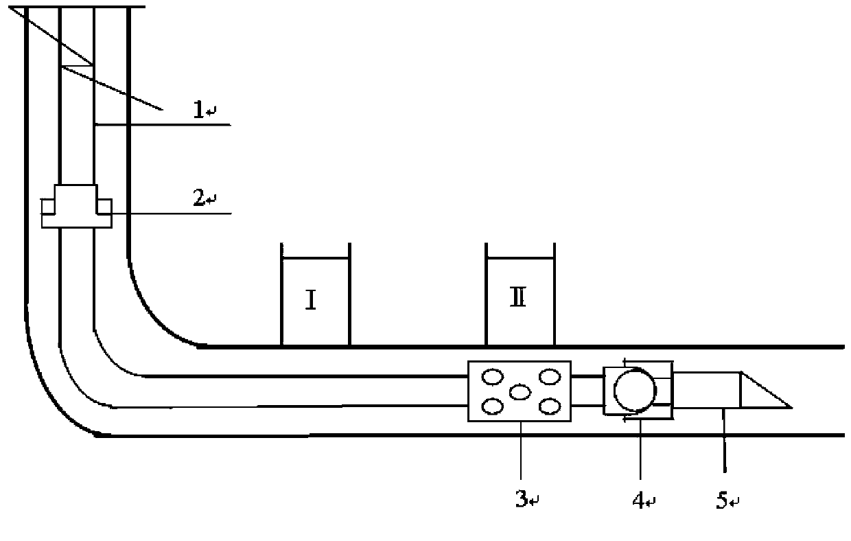 Hydraulic sand jet perforation, fracture and sand filling integrated technological method