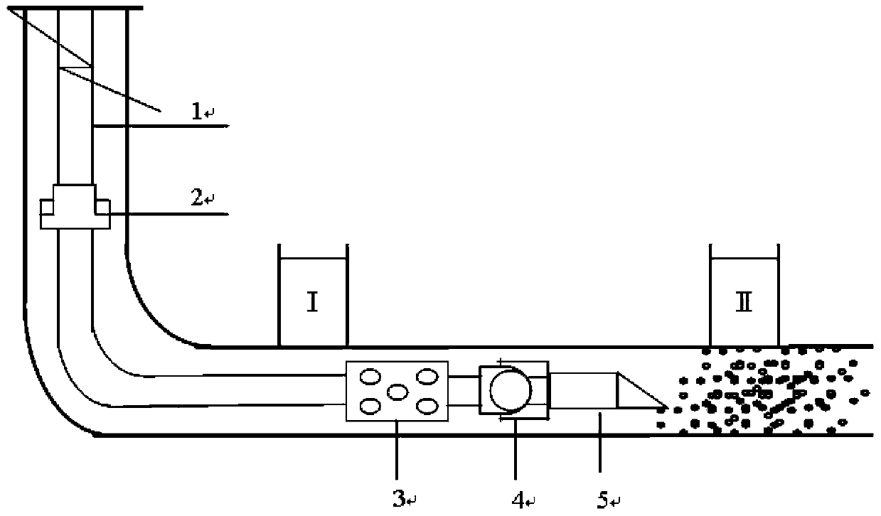 Hydraulic sand jet perforation, fracture and sand filling integrated technological method