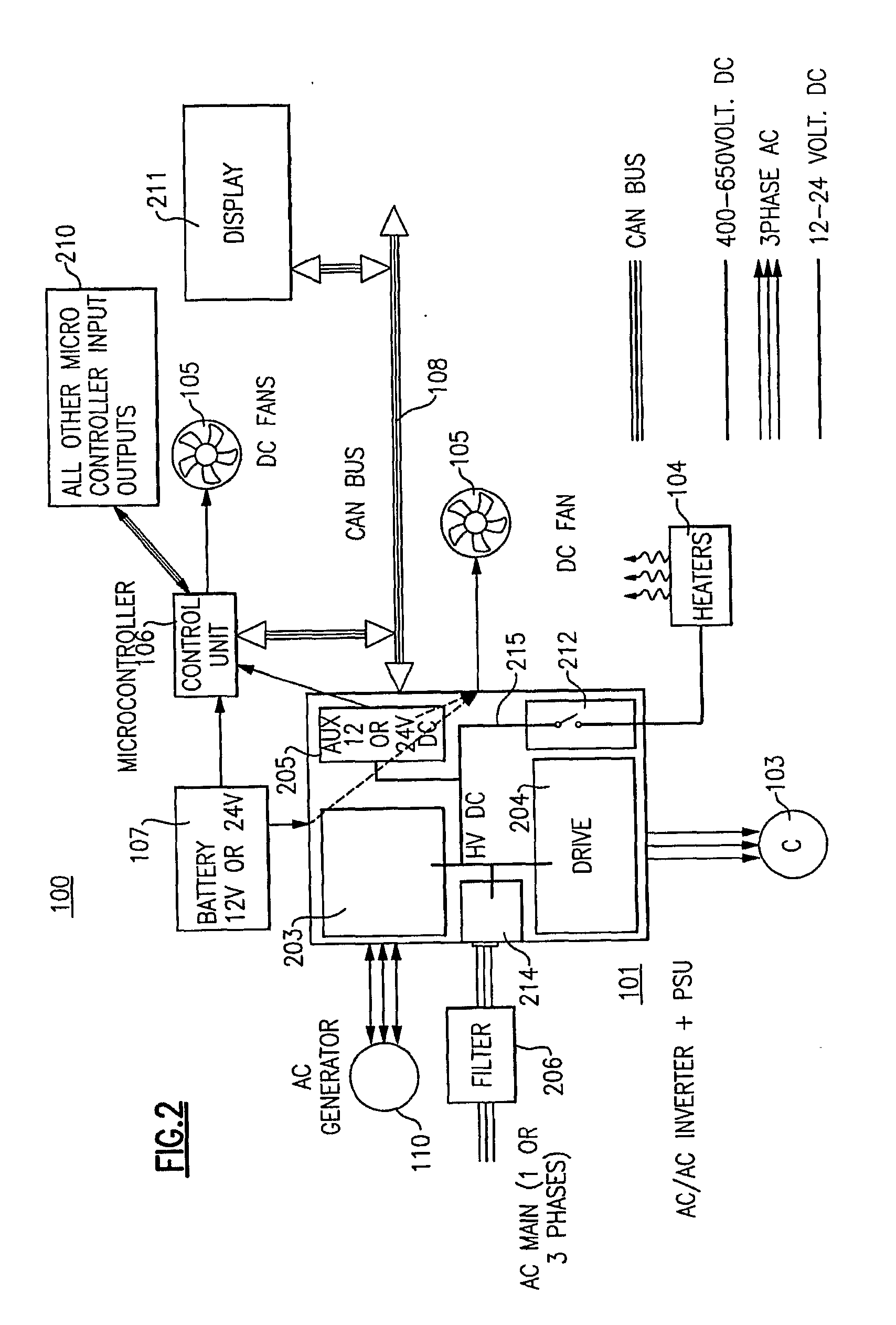 Integrated multiple power conversion system for transport refrigeration units