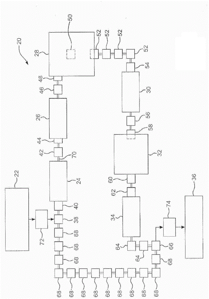 Inspection methods for pecvd coatings