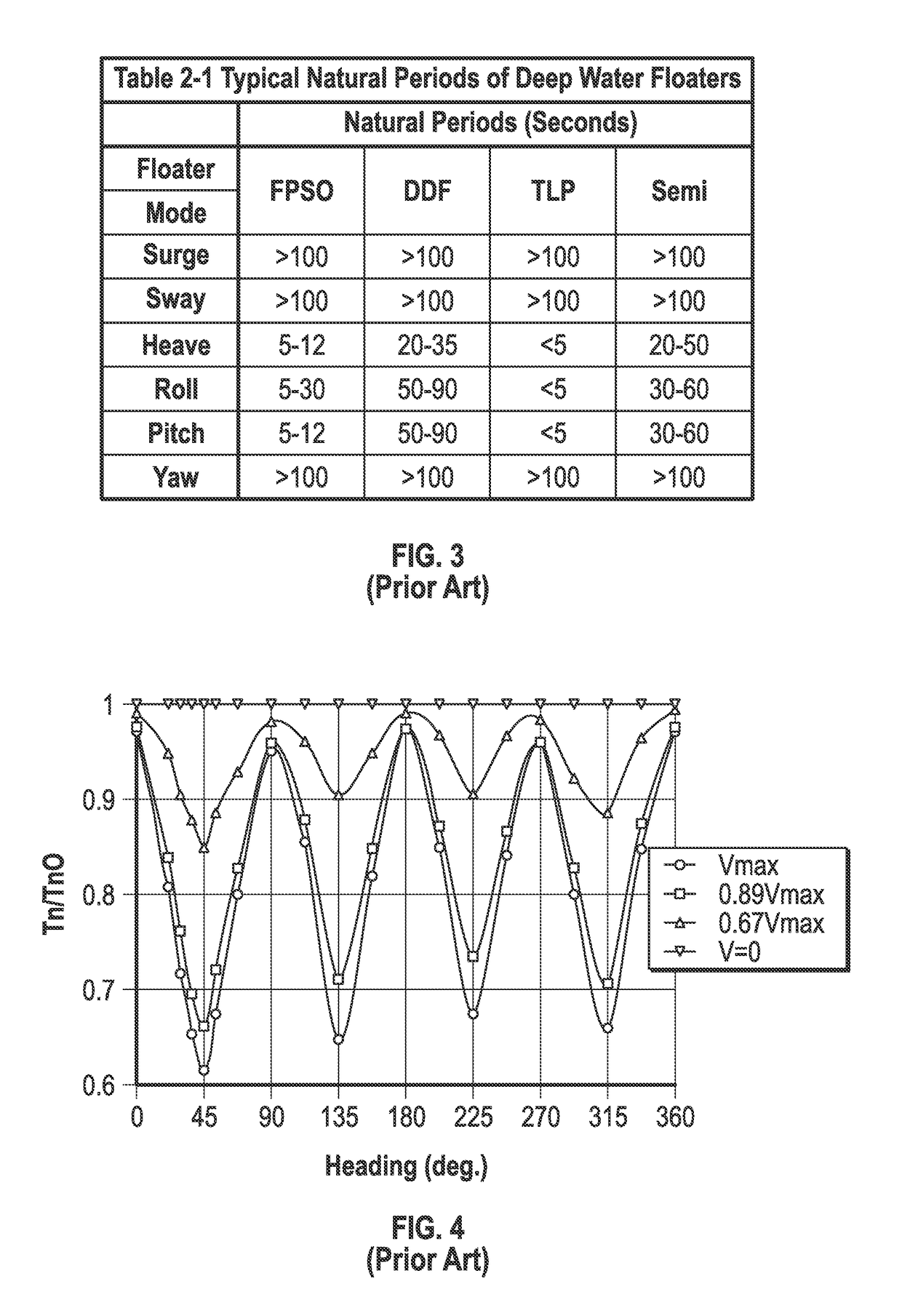 Monitoring system and method for vessel mooring