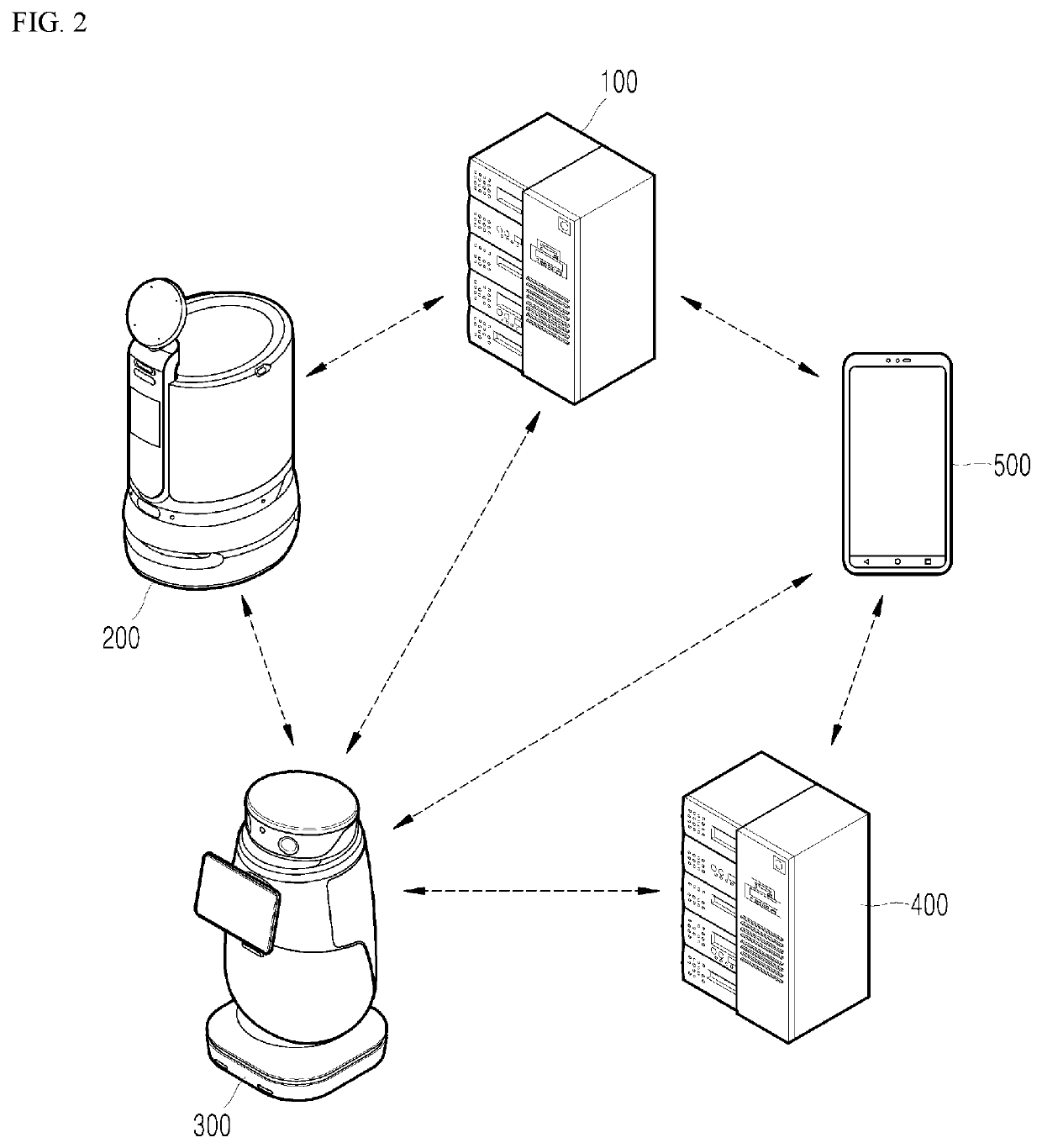 Robot system and control method thereof