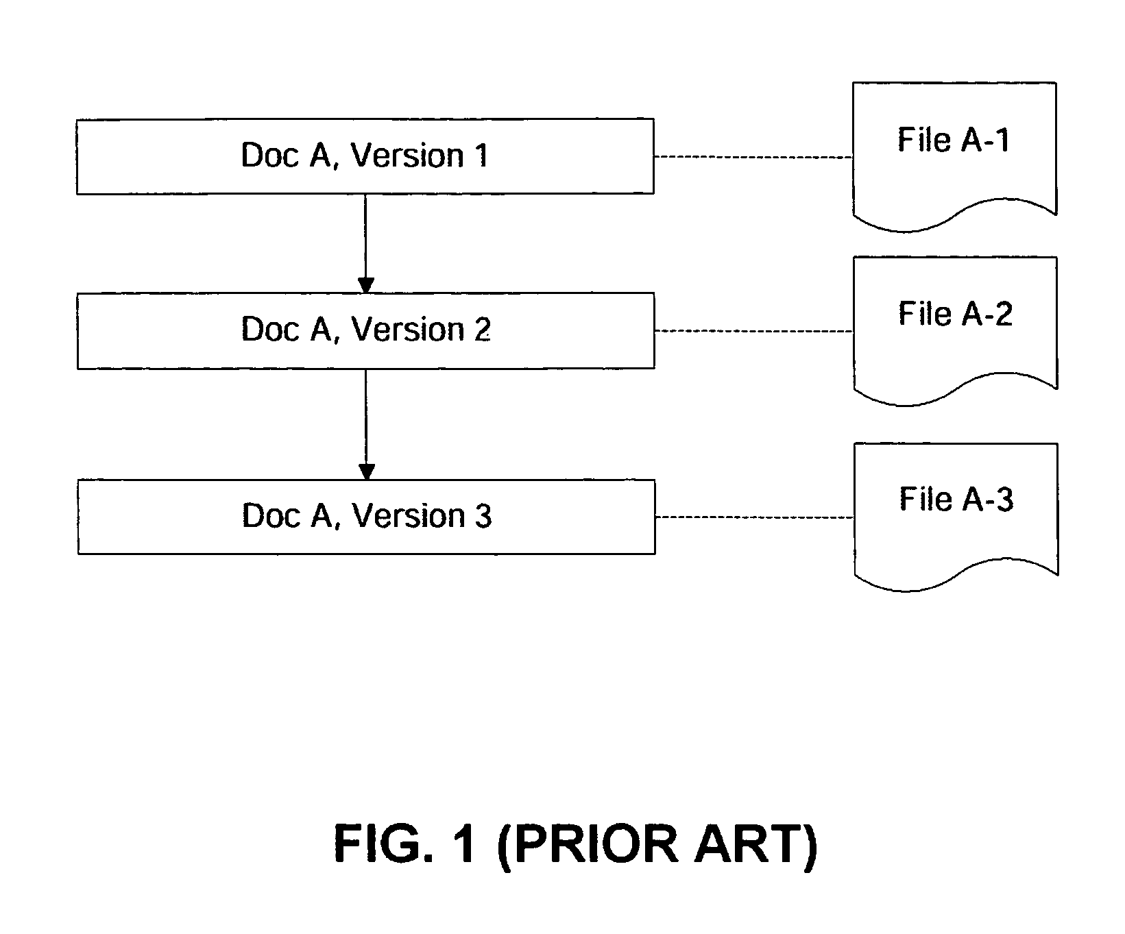 Methods and systems for tracking document lineage