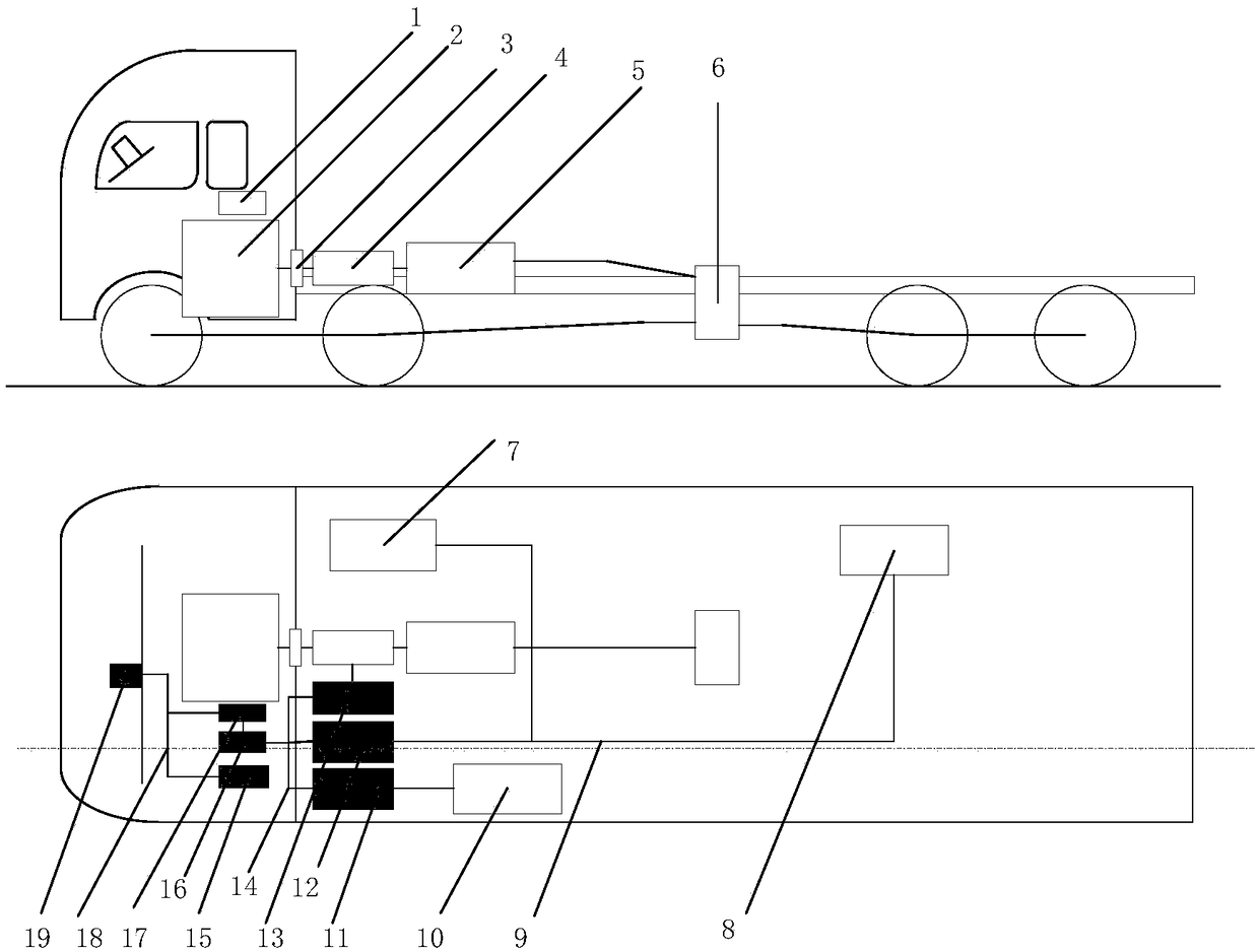 Hydraulic retarder type analog loading system